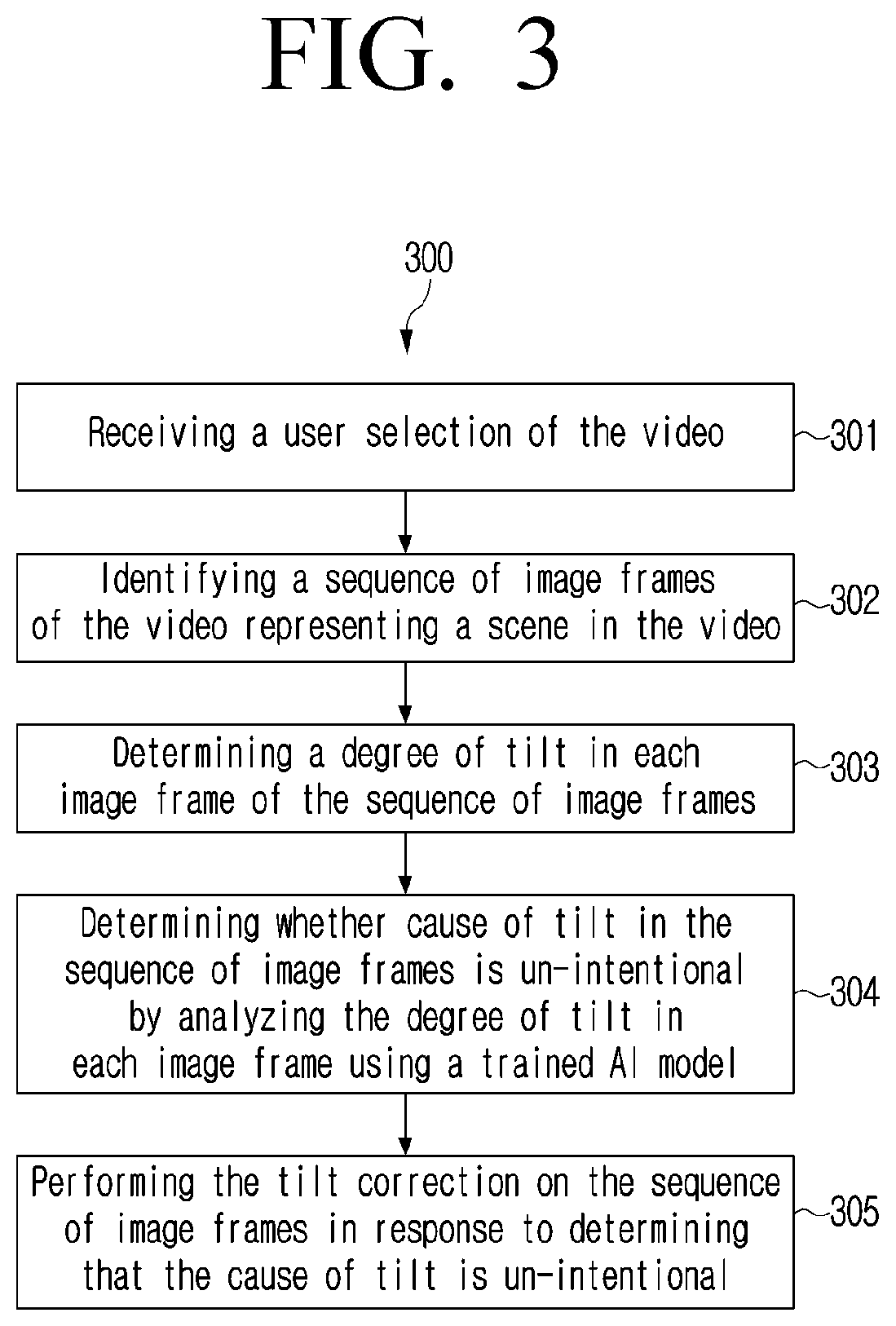 Patent US12591957 Figure 5 – Method and electronic device for tilt correction of video