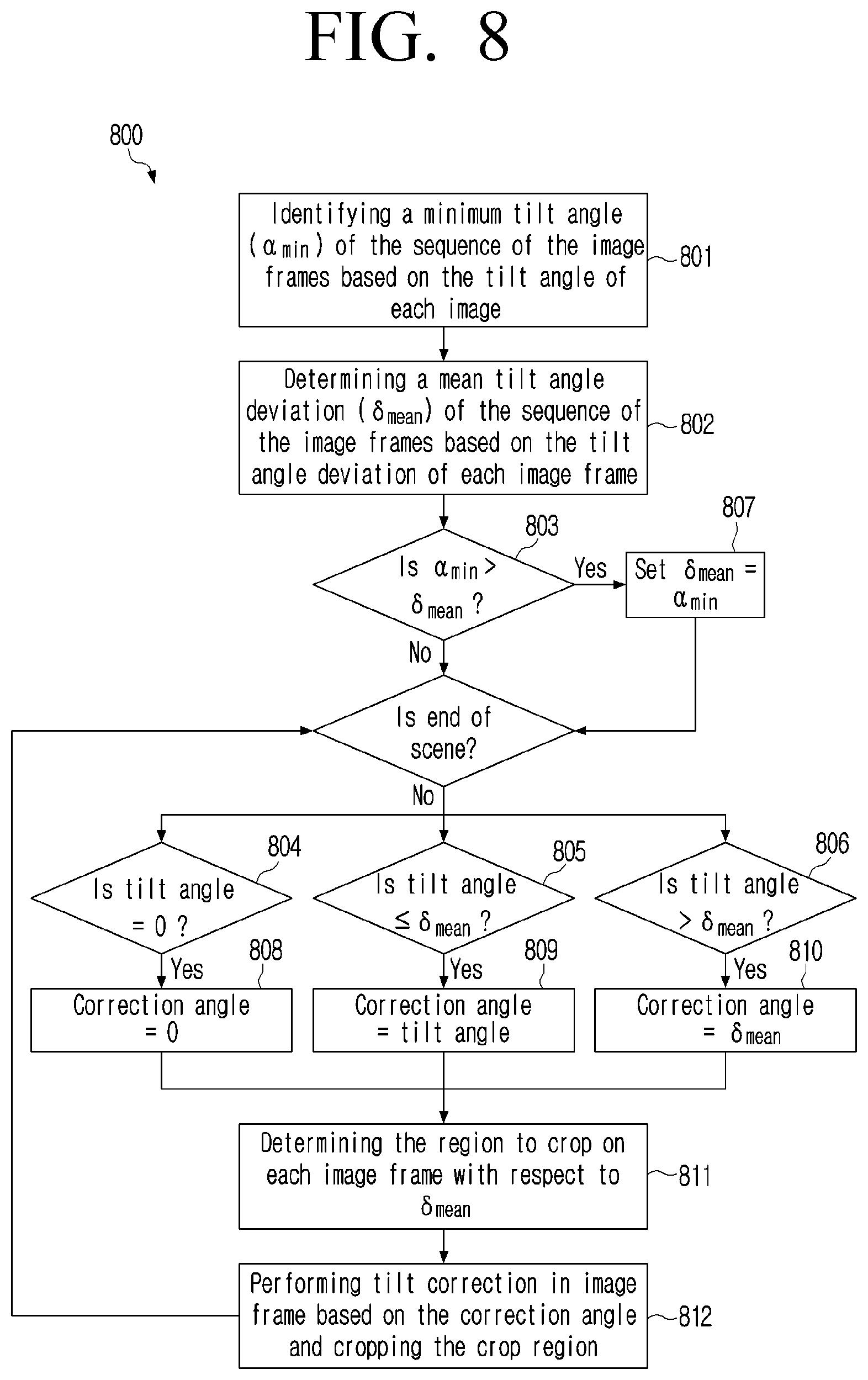 Patent US12591957 Figure 10 – Method and electronic device for tilt correction of video