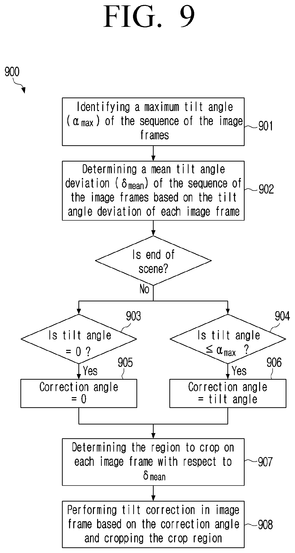 Patent US12591957 Figure 11 – Method and electronic device for tilt correction of video