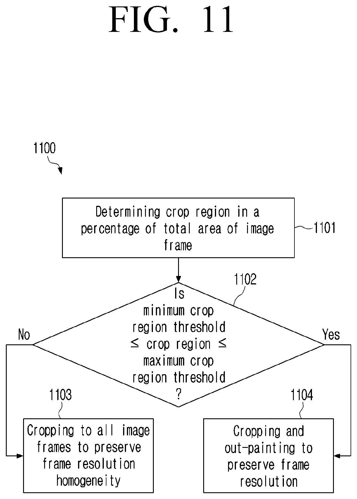 Patent US12591957 Figure 13 – Method and electronic device for tilt correction of video