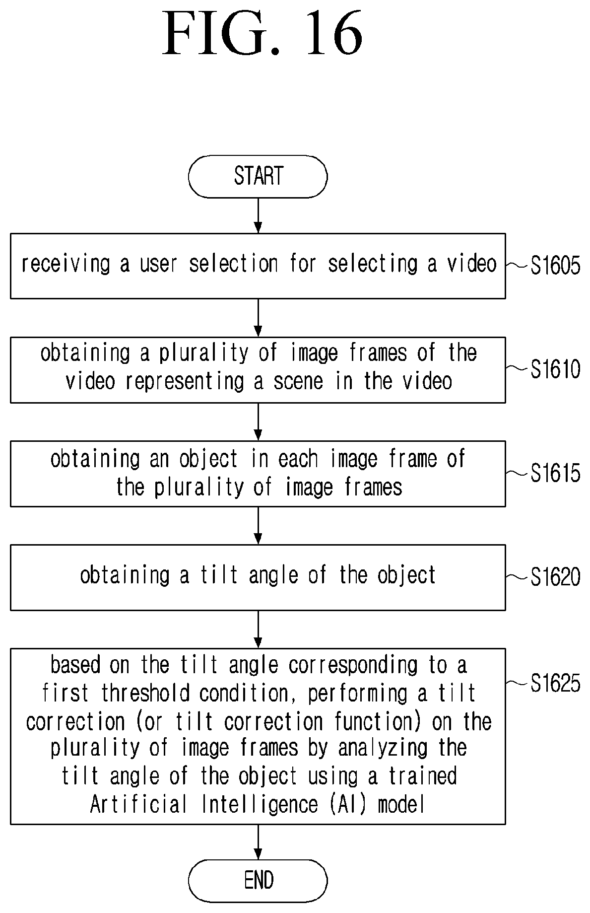 Patent US12591957 Figure 18 – Method and electronic device for tilt correction of video