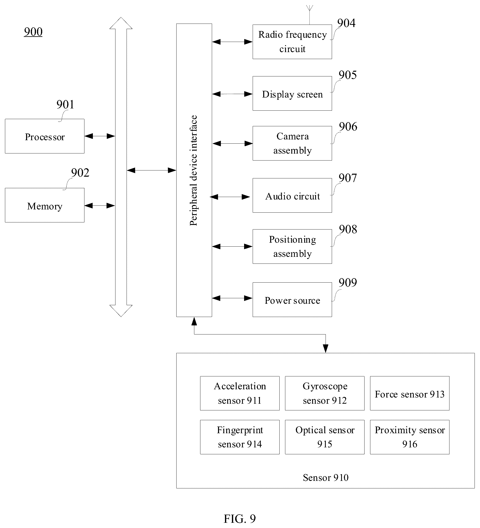 Patent US12591959 Figure 5 – Method, apparatus, and device for processing image, and storage medium