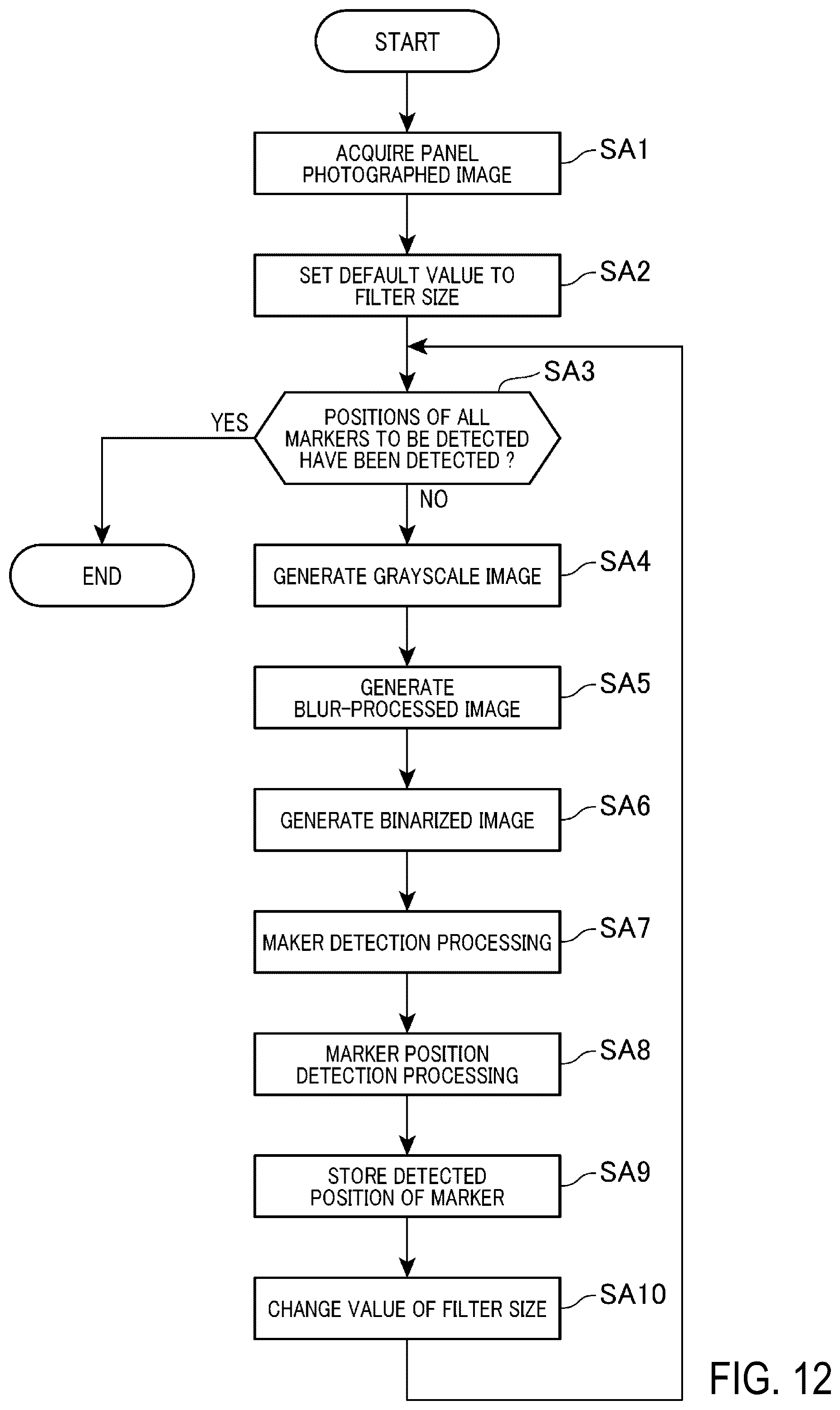 Patent US12591961 Figure 12 – Monitoring device and monitoring system