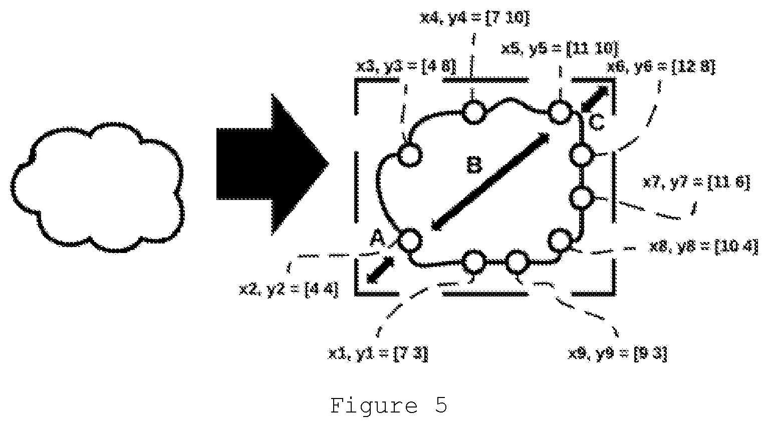 Patent US12591964 Figure 3 – Correlating geometric shapes of segmented regions by at least two different imaging technologies for improved identification of breast lesions
