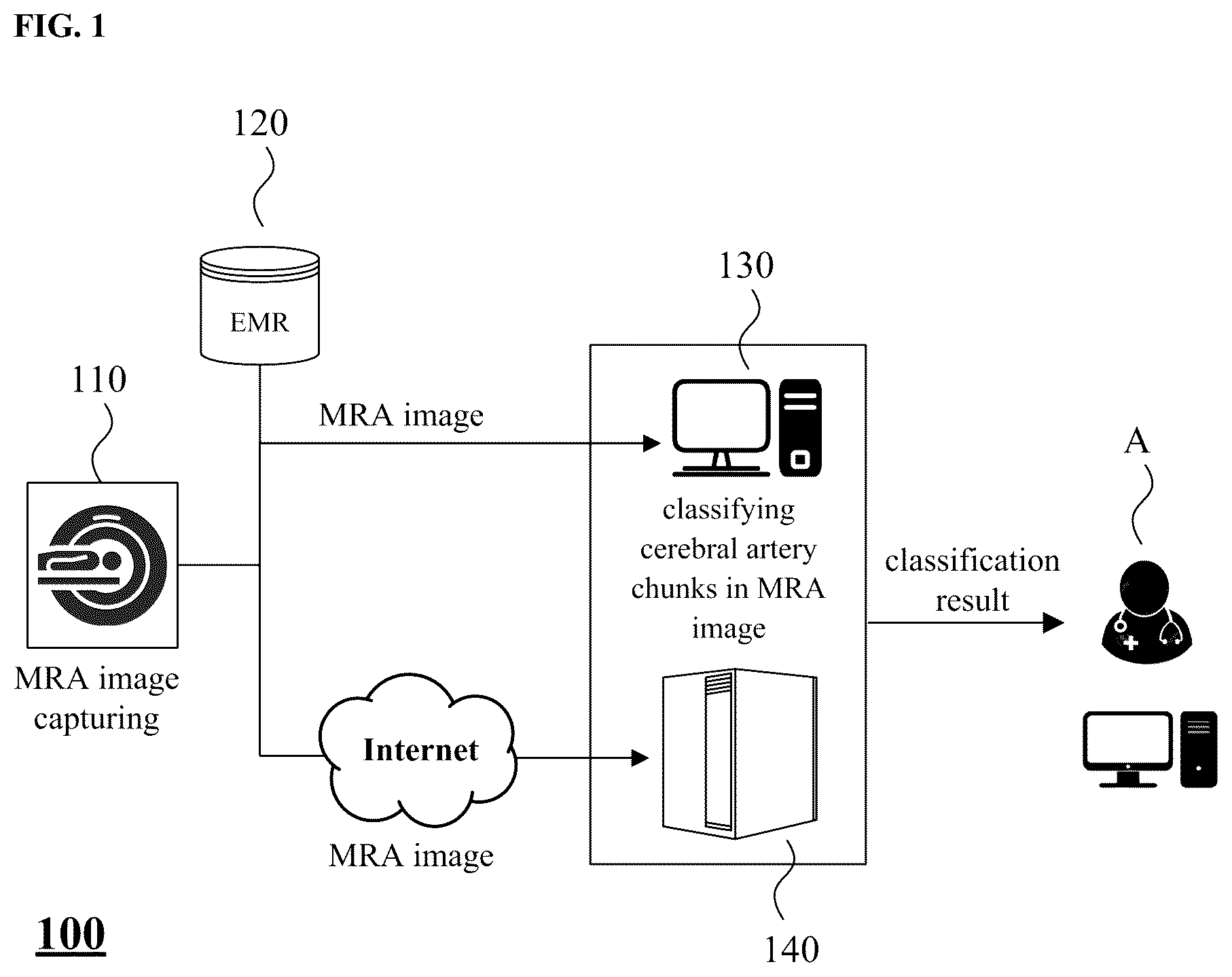 Patent US12591968 Figure 1 – Analysis method and device for cerebrovascular image based on cerebrovascular chunk features