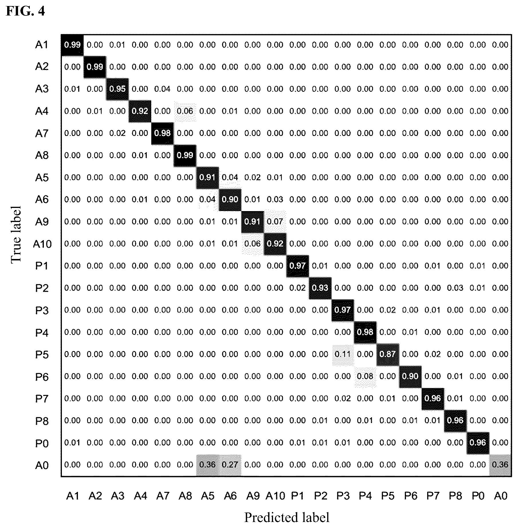 Patent US12591968 Figure 4 – Analysis method and device for cerebrovascular image based on cerebrovascular chunk features