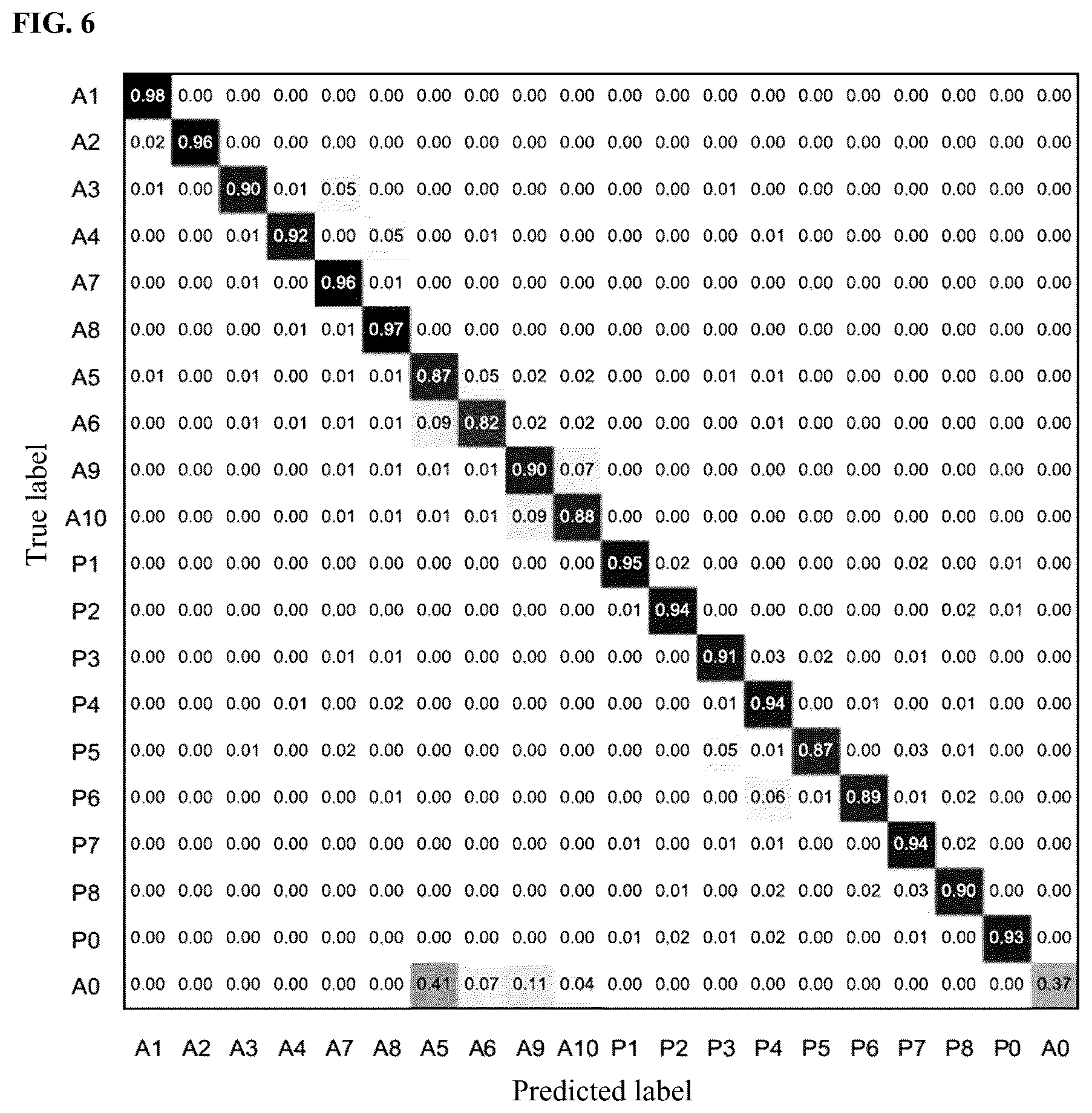 Patent US12591968 Figure 6 – Analysis method and device for cerebrovascular image based on cerebrovascular chunk features