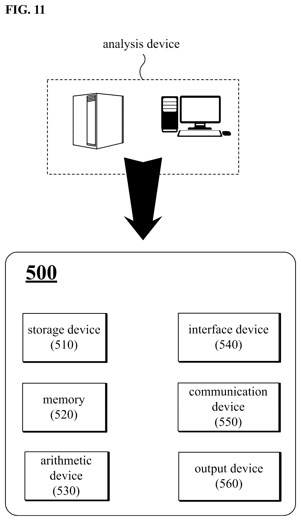 Patent US12591968 Figure 11 – Analysis method and device for cerebrovascular image based on cerebrovascular chunk features