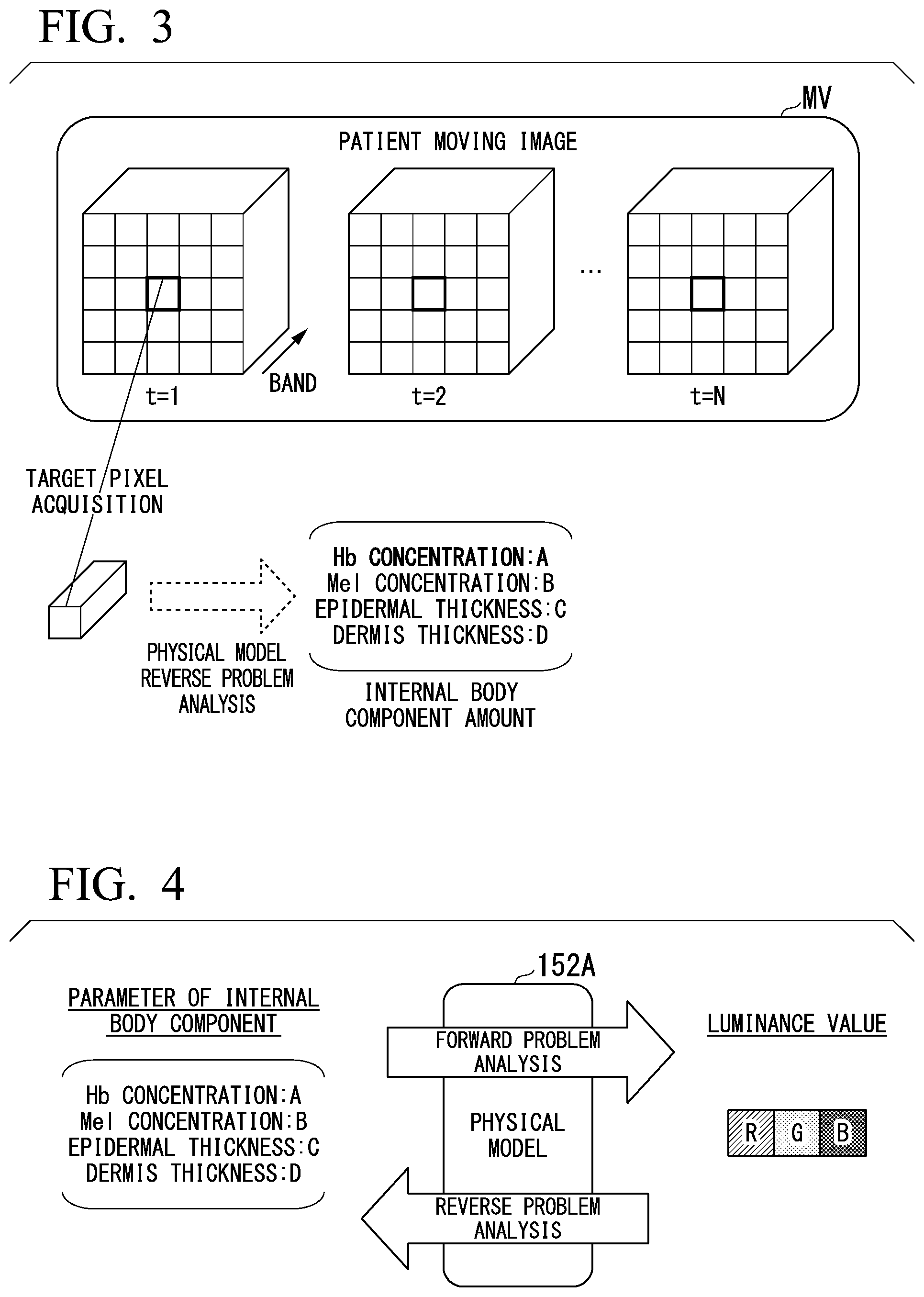 Patent US12591969 Figure 3 – Medical information processing apparatus, method and non-transitory computer-readable storage medium to acquire biometric data regarding skin image and to continuously monitor internal body component without using special equipment