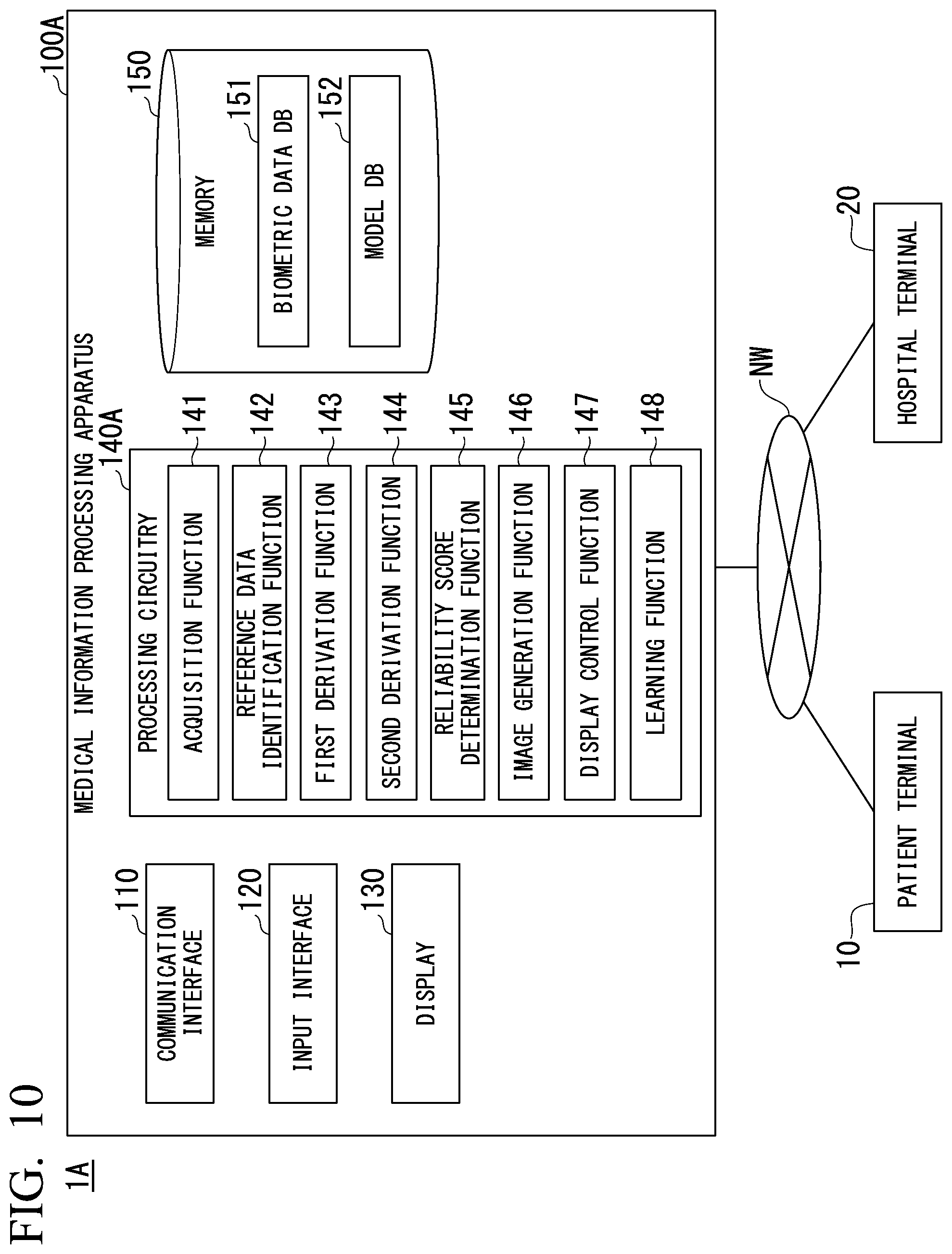 Patent US12591969 Figure 9 – Medical information processing apparatus, method and non-transitory computer-readable storage medium to acquire biometric data regarding skin image and to continuously monitor internal body component without using special equipment