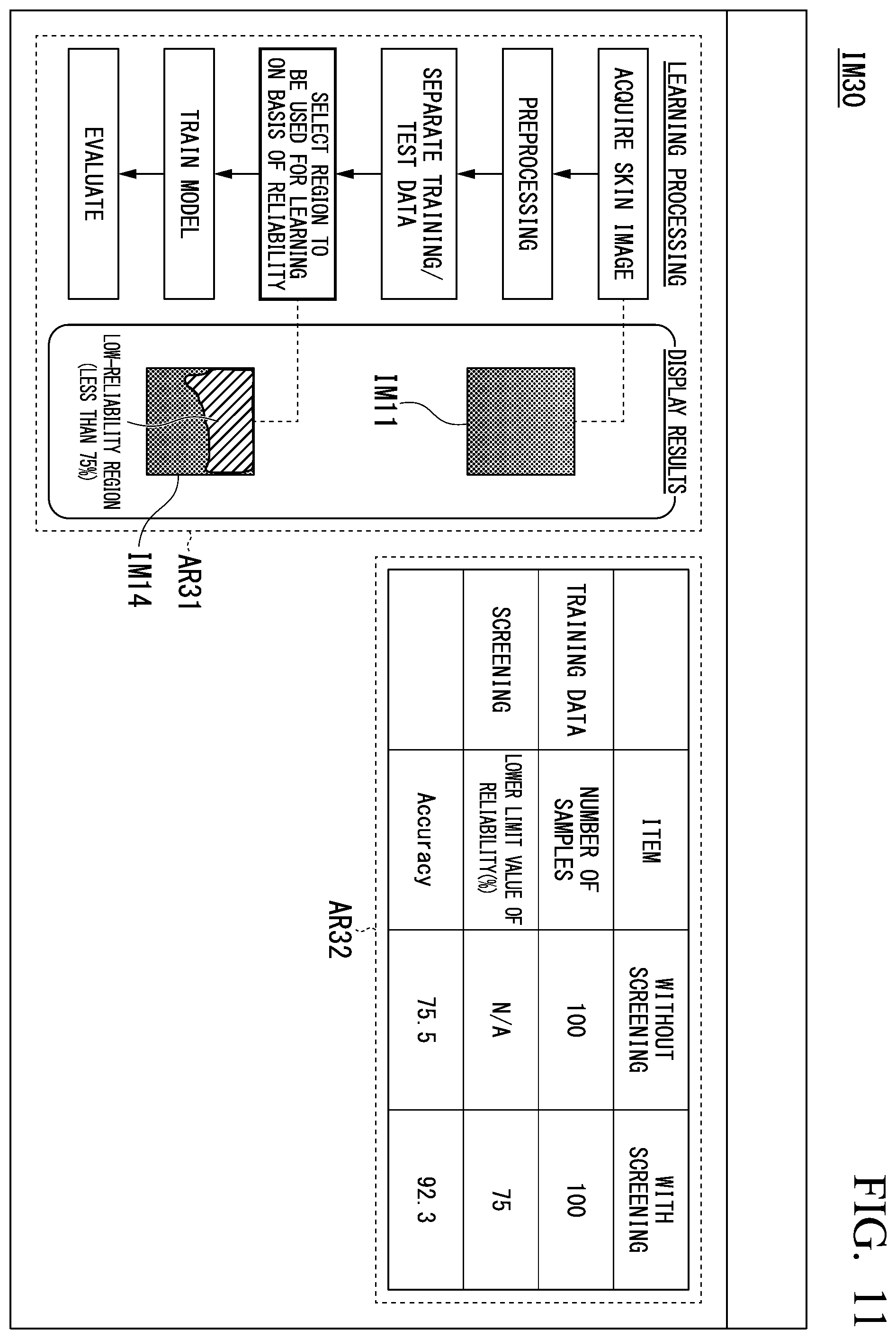 Patent US12591969 Figure 10 – Medical information processing apparatus, method and non-transitory computer-readable storage medium to acquire biometric data regarding skin image and to continuously monitor internal body component without using special equipment