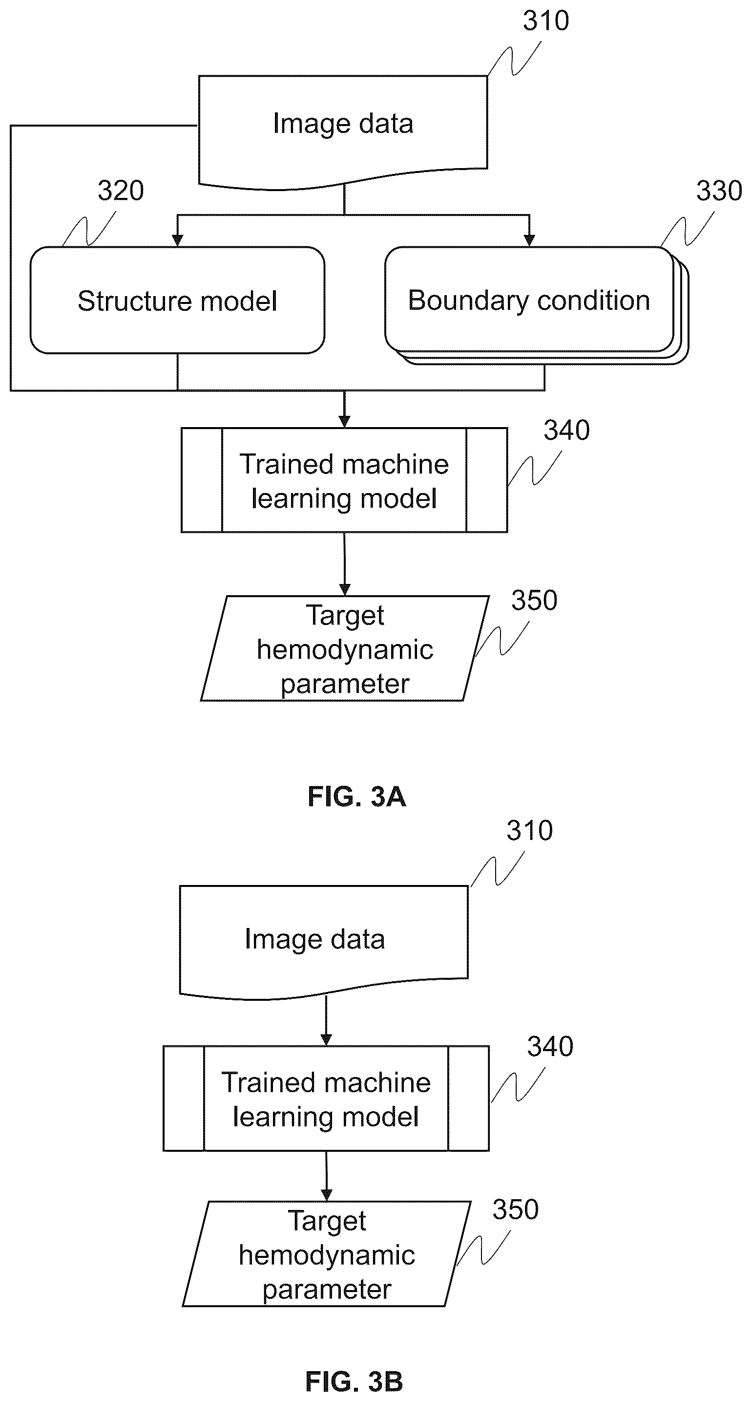 Patent US12591970 Figure 3 – Methods and systems for determining hemodynamic parameters