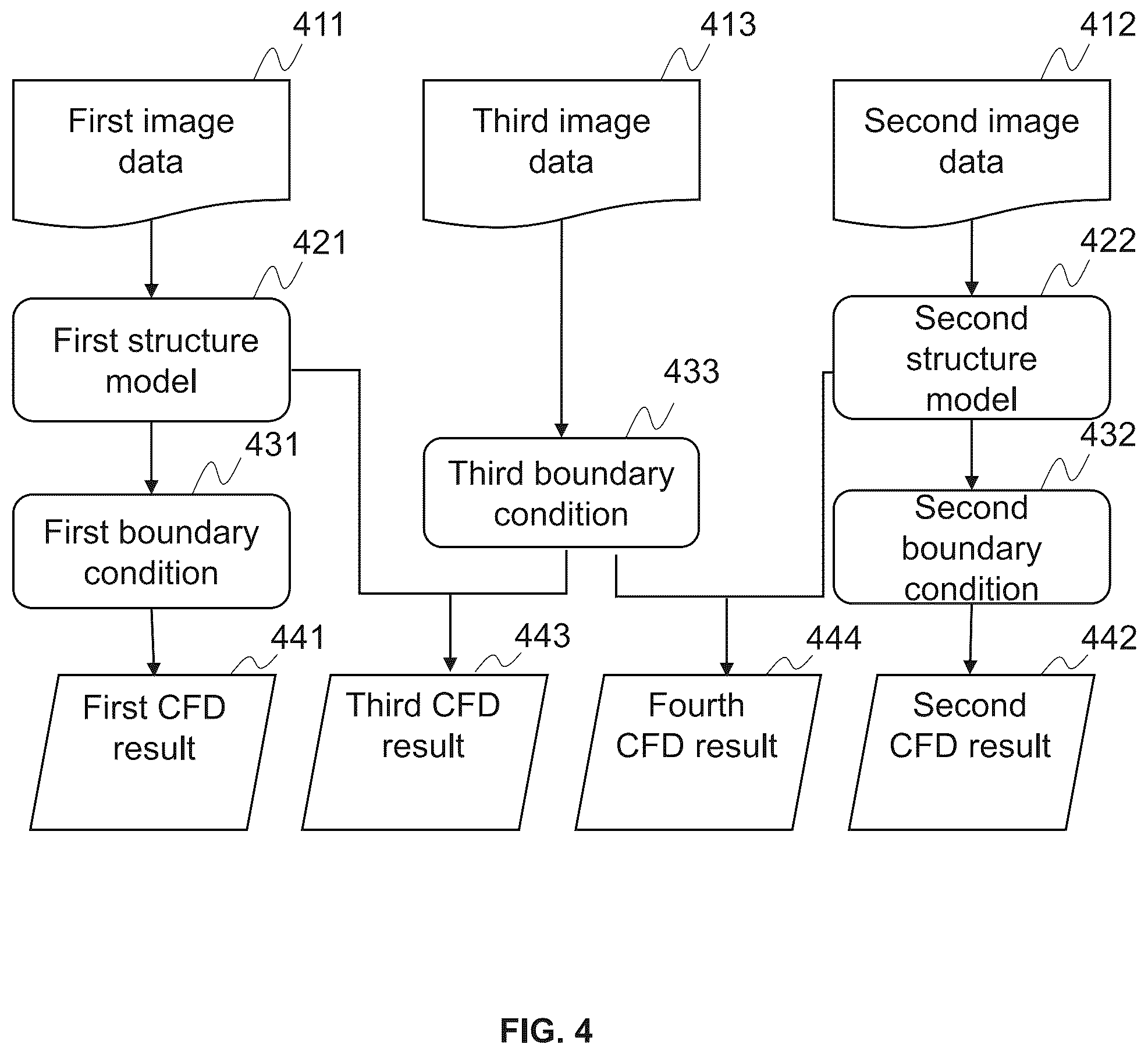 Patent US12591970 Figure 4 – Methods and systems for determining hemodynamic parameters