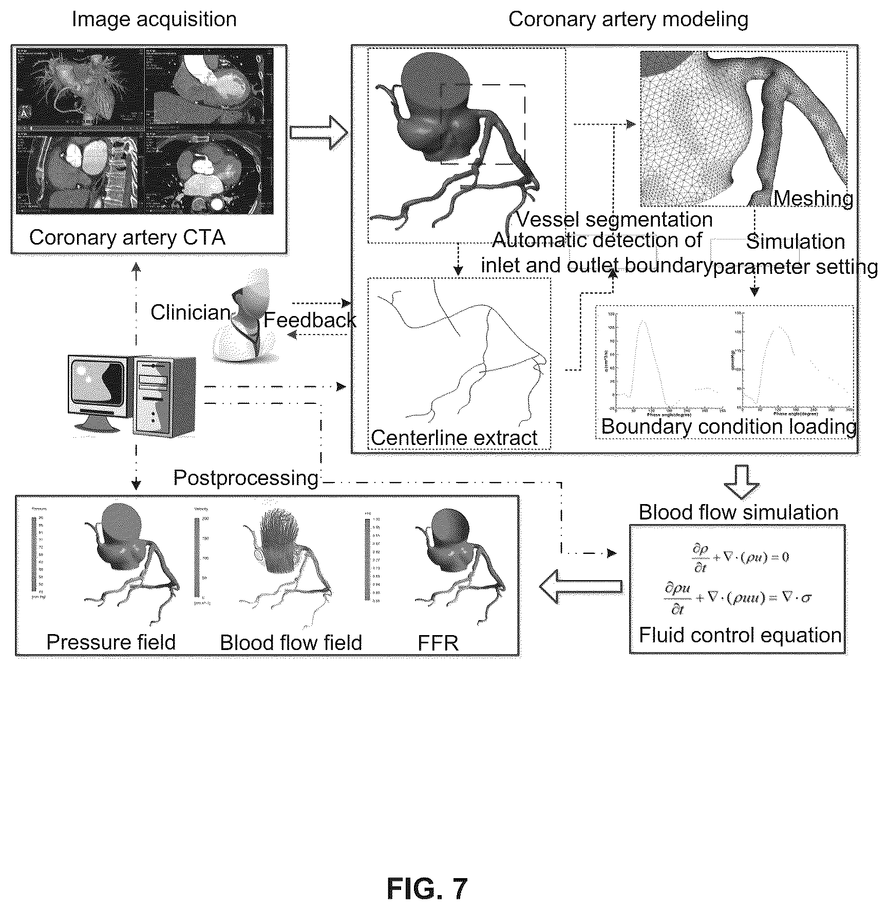 Patent US12591970 Figure 7 – Methods and systems for determining hemodynamic parameters