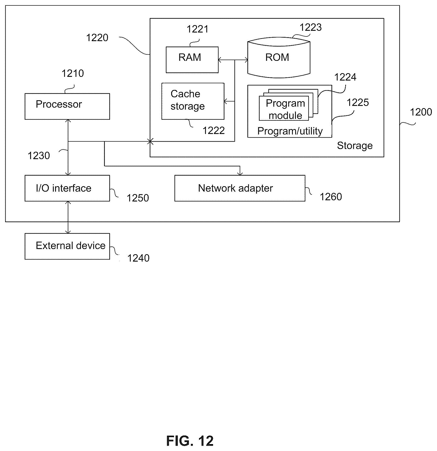 Patent US12591970 Figure 12 – Methods and systems for determining hemodynamic parameters