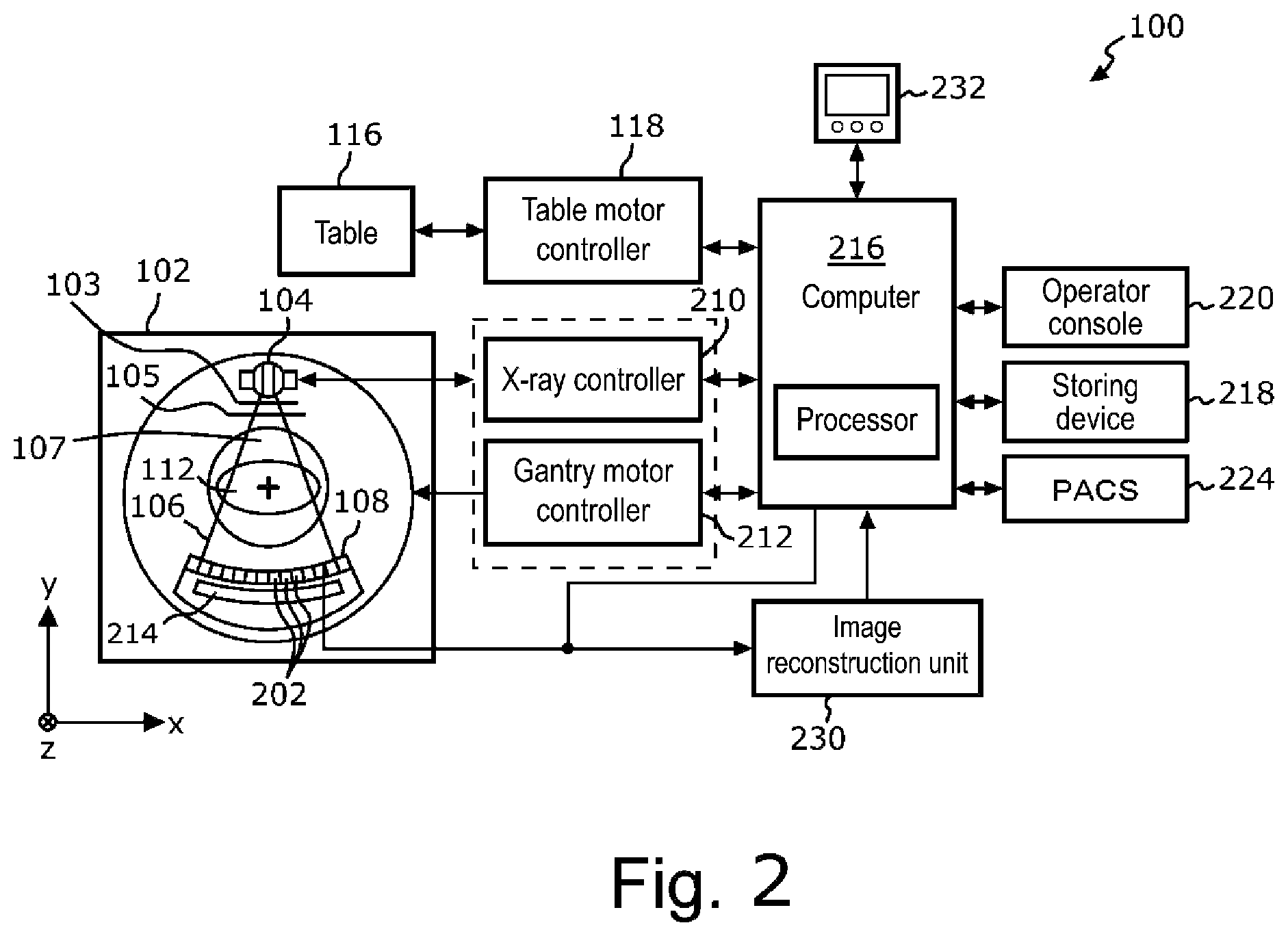Patent US12591972 Figure 2 – Device for inferring material density image, CT system, storage medium, and method of creating trained neural network