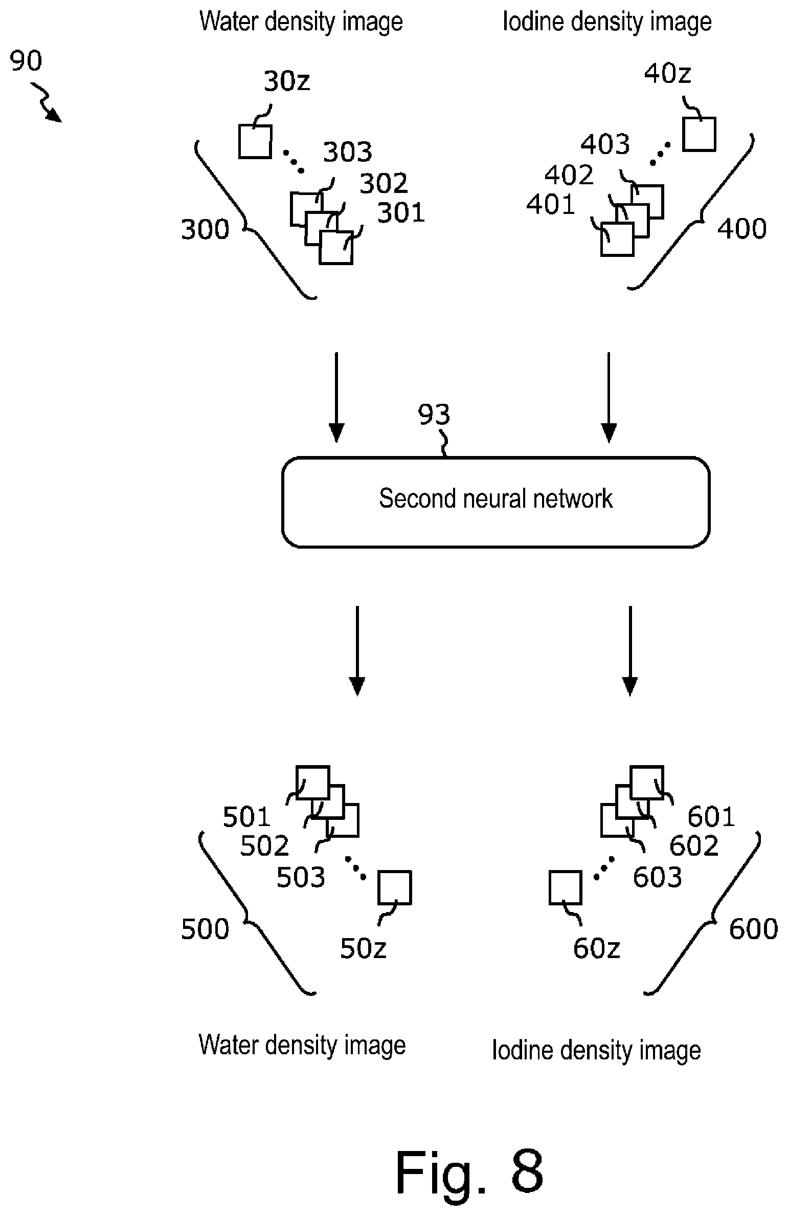 Patent US12591972 Figure 8 – Device for inferring material density image, CT system, storage medium, and method of creating trained neural network