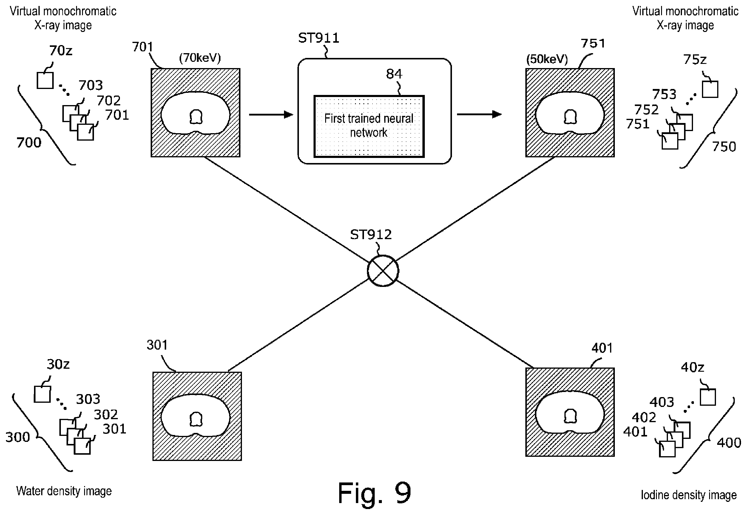 Patent US12591972 Figure 9 – Device for inferring material density image, CT system, storage medium, and method of creating trained neural network