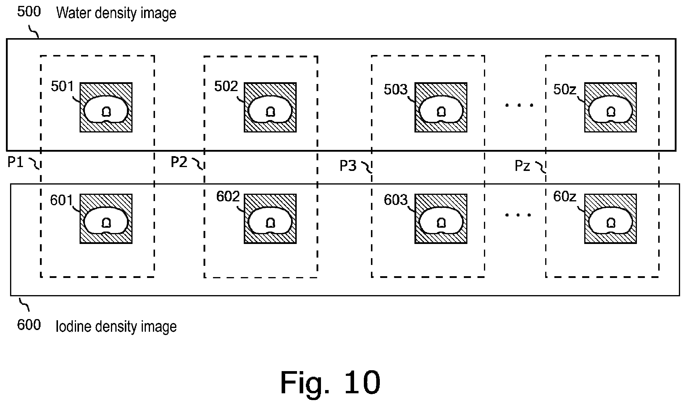 Patent US12591972 Figure 10 – Device for inferring material density image, CT system, storage medium, and method of creating trained neural network