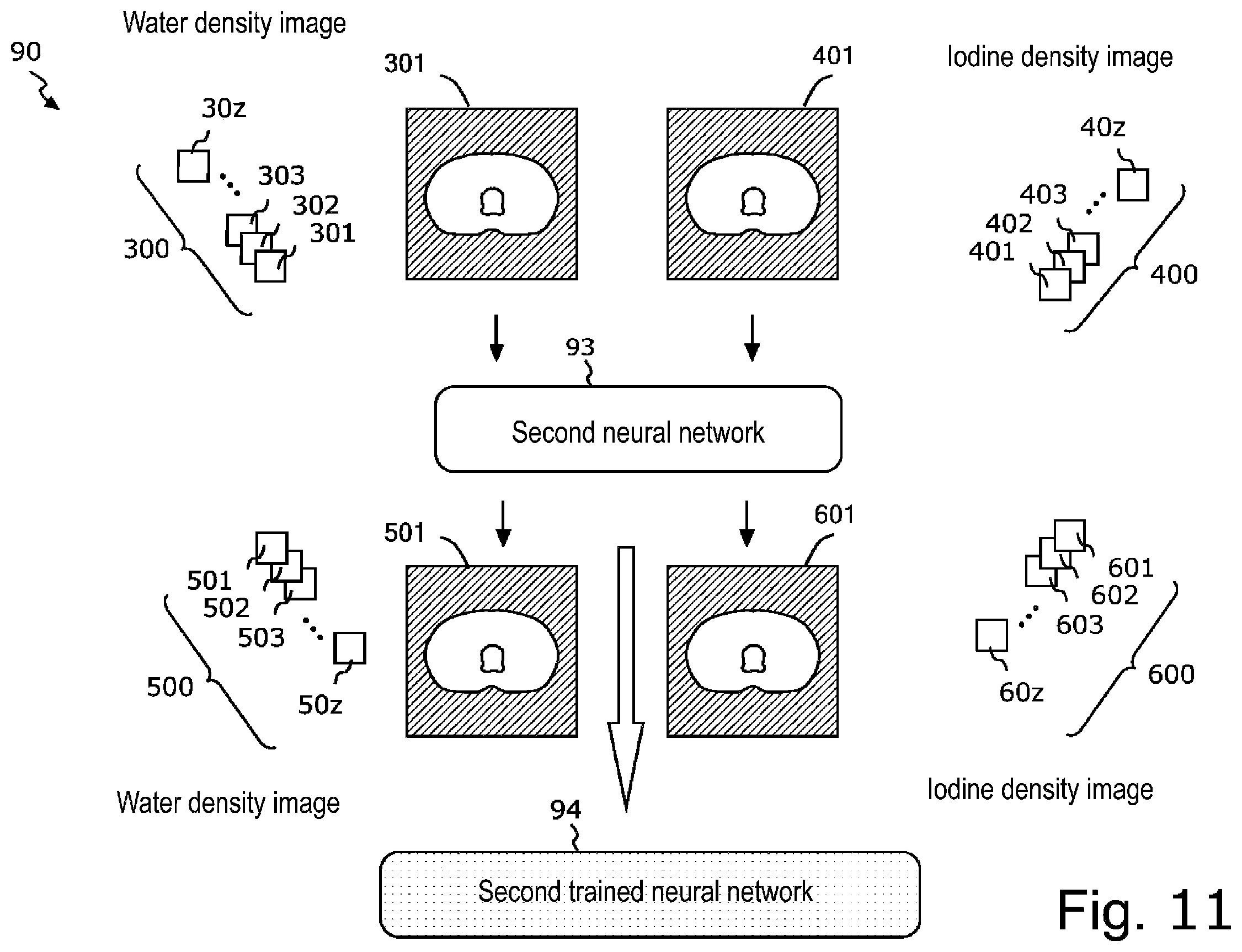 Patent US12591972 Figure 11 – Device for inferring material density image, CT system, storage medium, and method of creating trained neural network