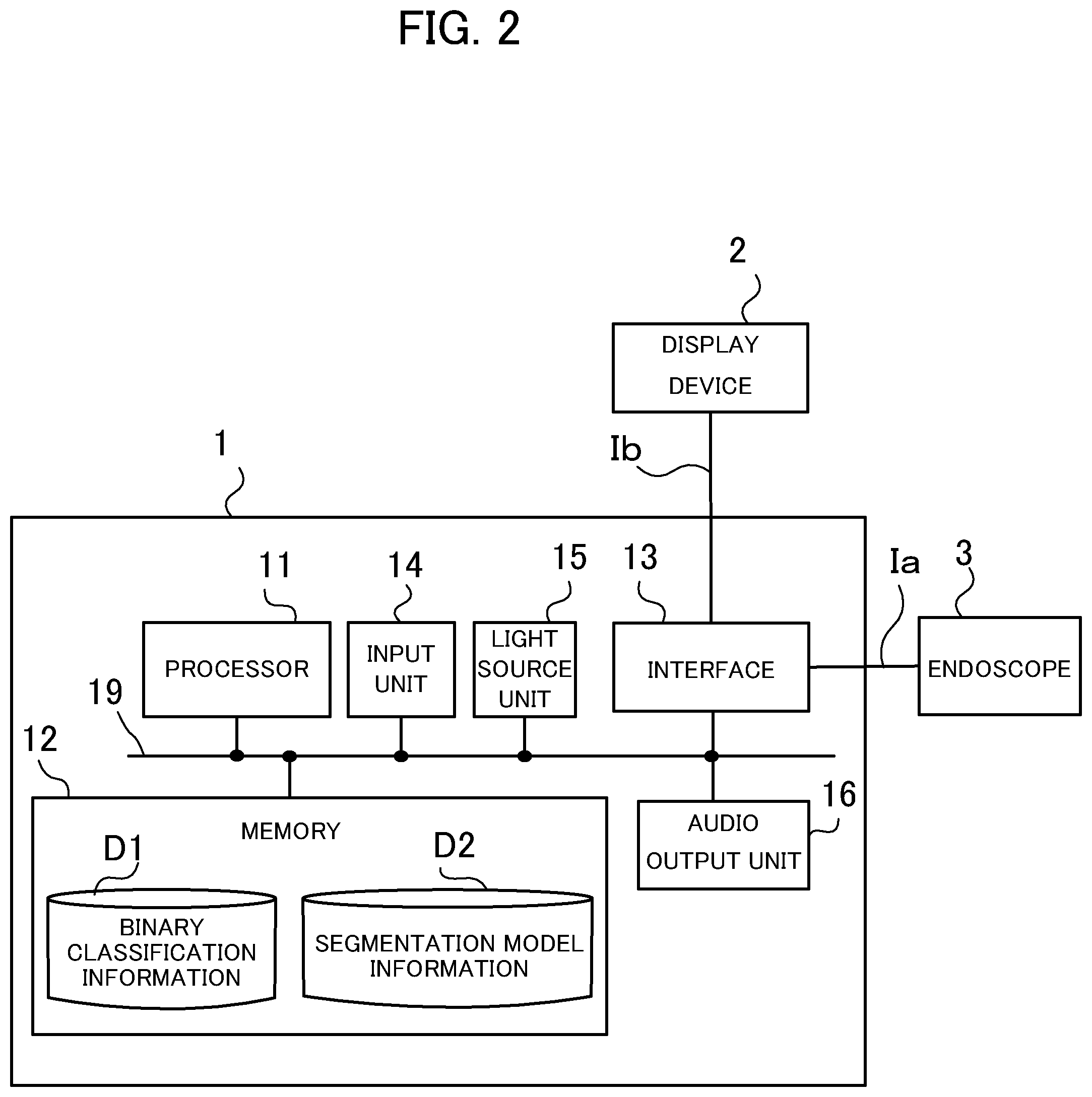 Patent US12591975 Figure 2 – Image processing device, image processing method, and storage medium