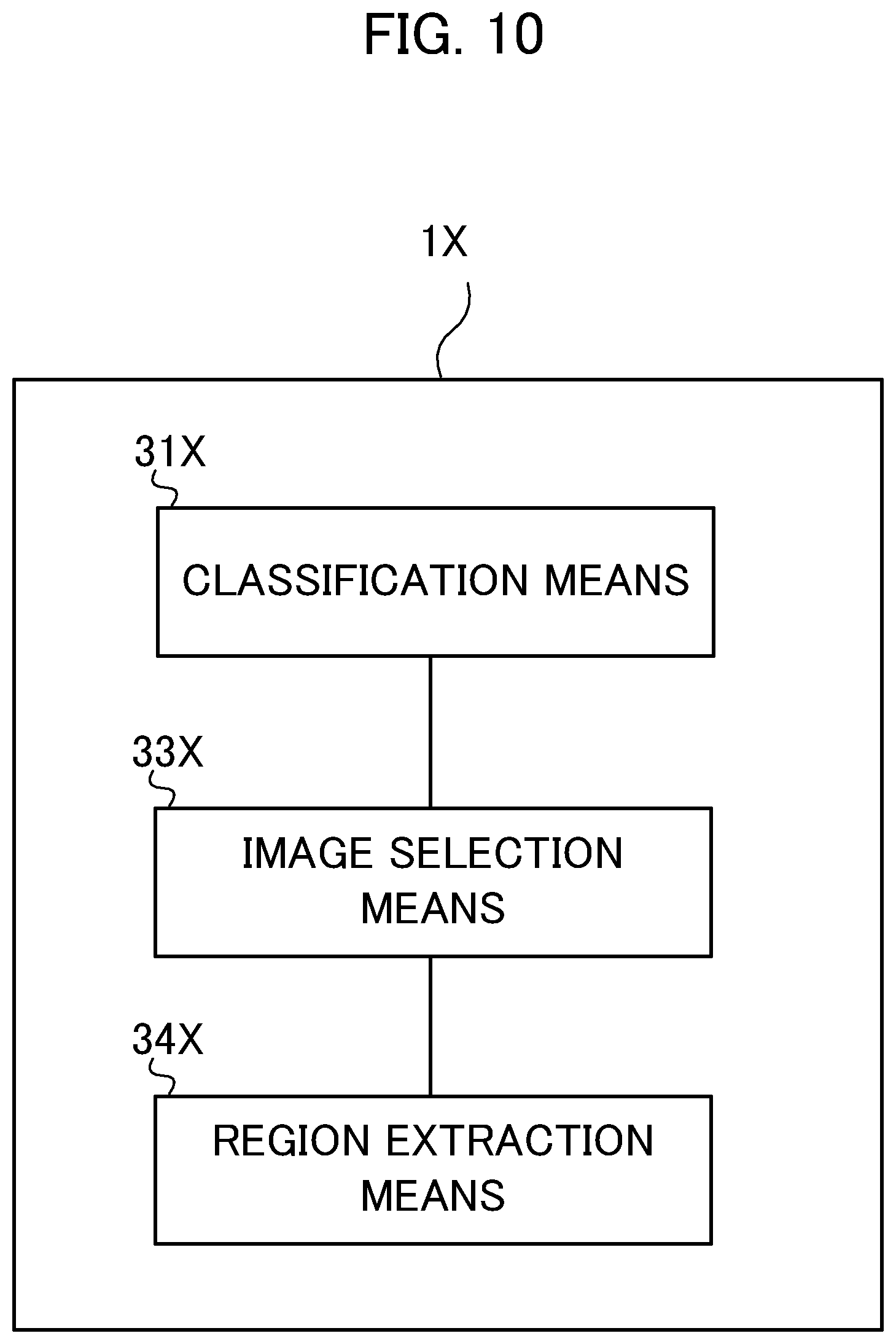 Patent US12591975 Figure 10 – Image processing device, image processing method, and storage medium