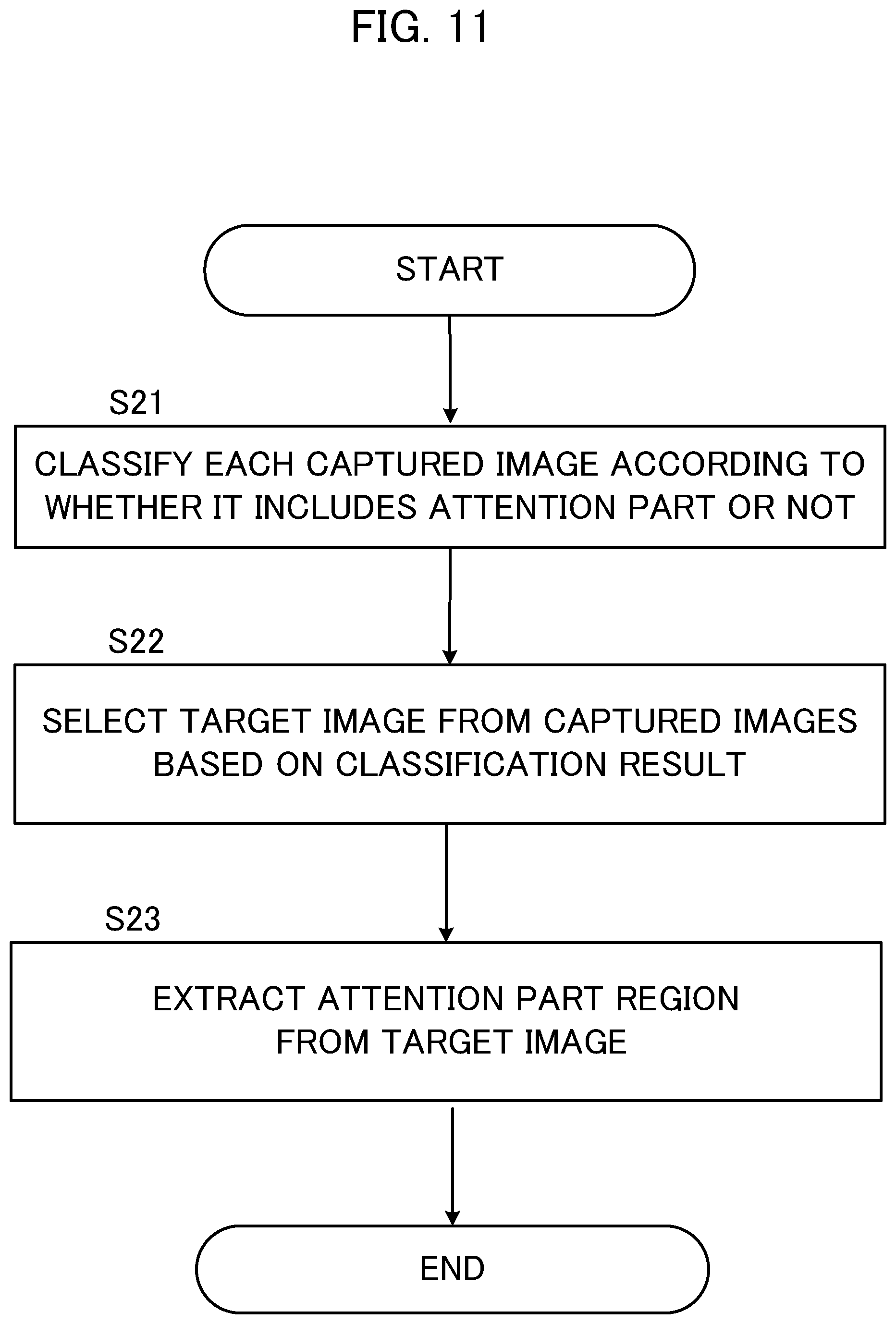 Patent US12591975 Figure 11 – Image processing device, image processing method, and storage medium