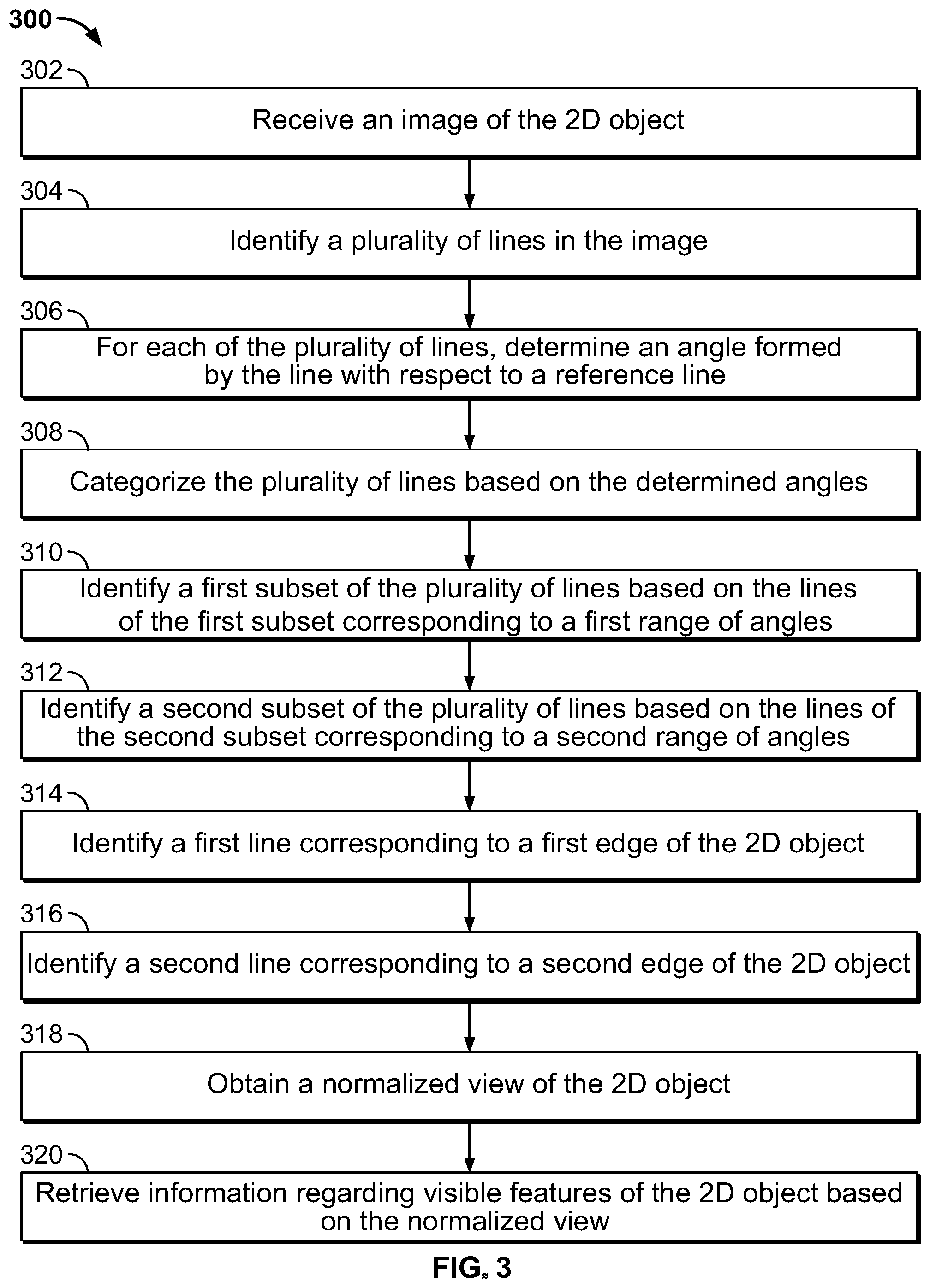 Patent US12591977 Figure 13 – Automatically authenticating and inputting object information
