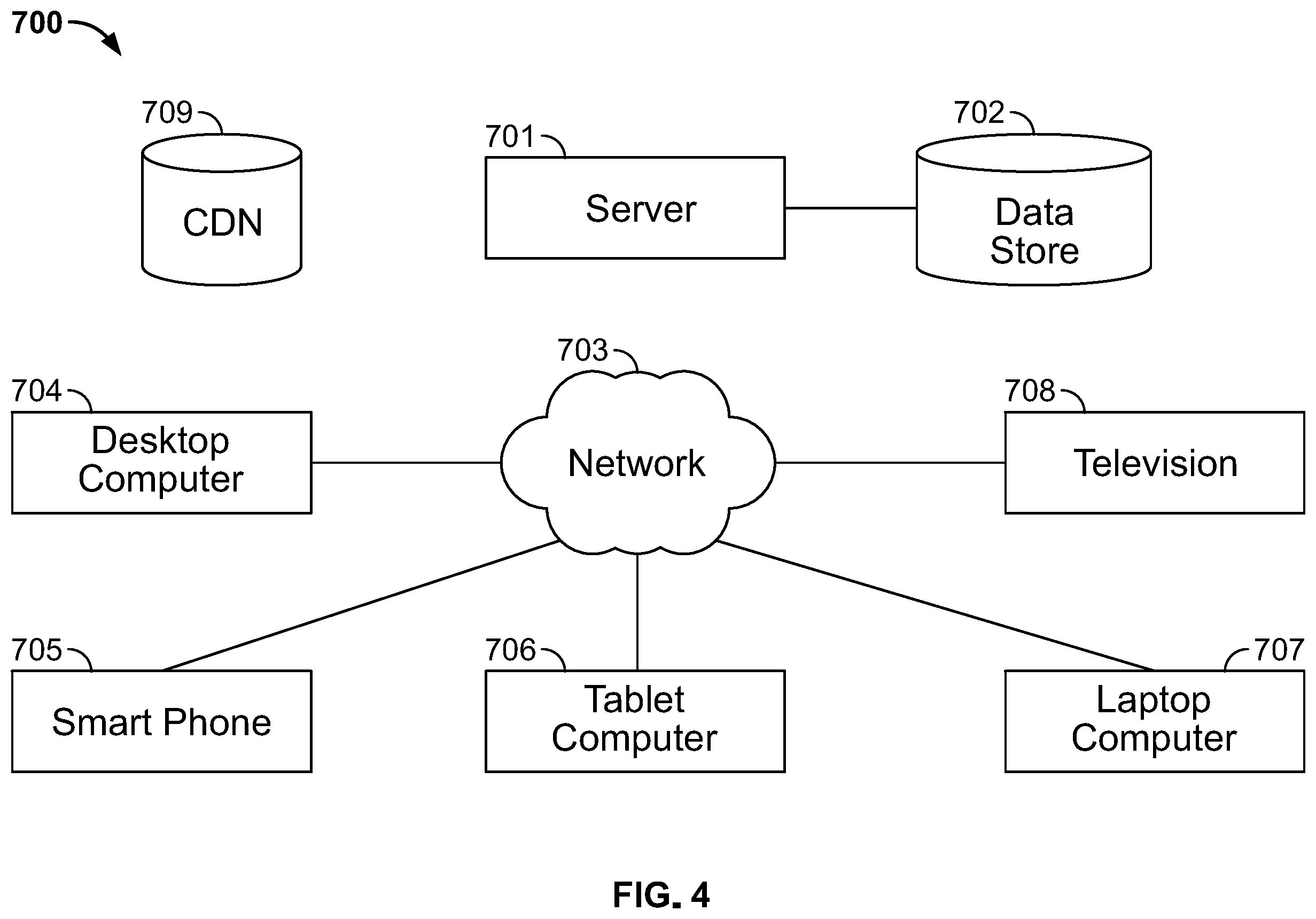 Patent US12591977 Figure 14 – Automatically authenticating and inputting object information