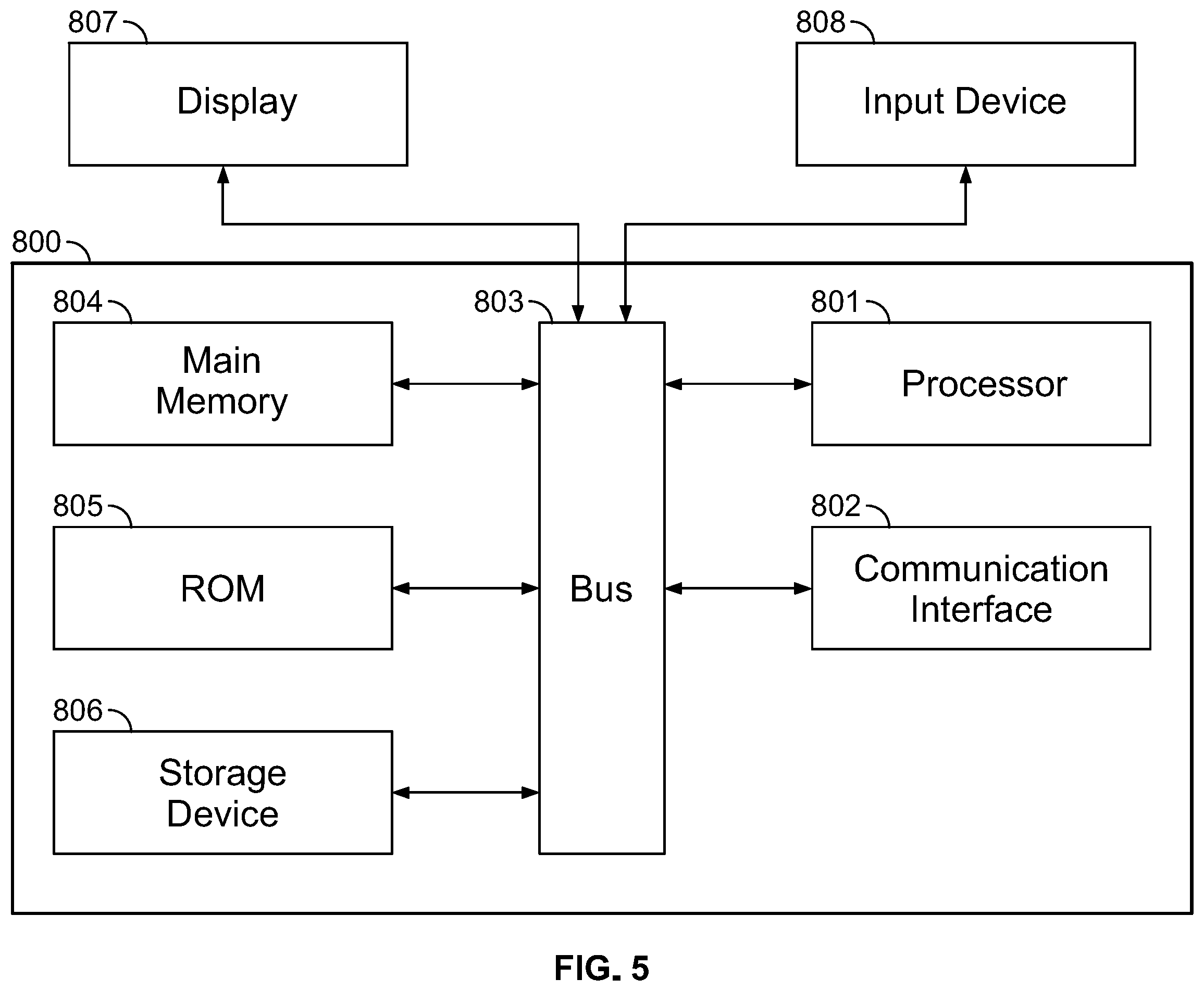 Patent US12591977 Figure 15 – Automatically authenticating and inputting object information