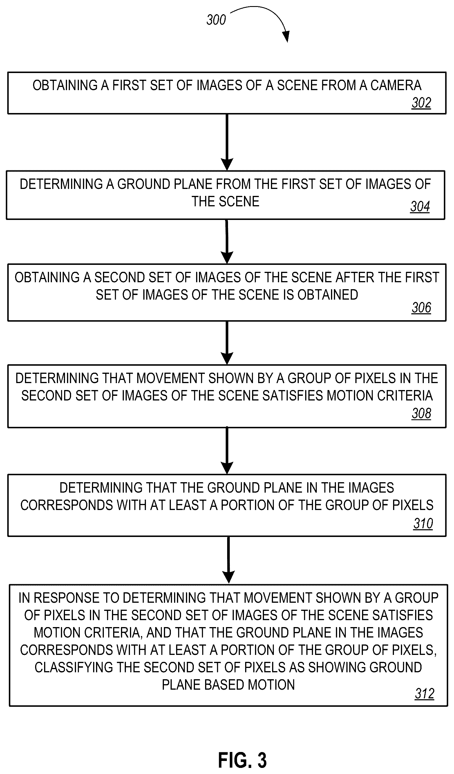 Patent US12591980 Figure 3 – Ground plane filtering of video events