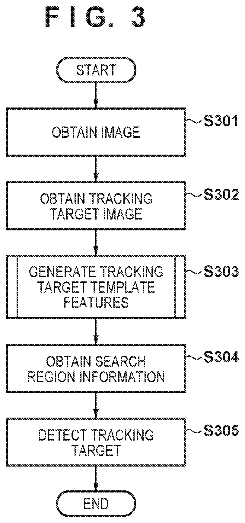 Patent US12591983 Figure 2 – Information processing apparatus, information processing method, and non-transitory computer-readable storage medium