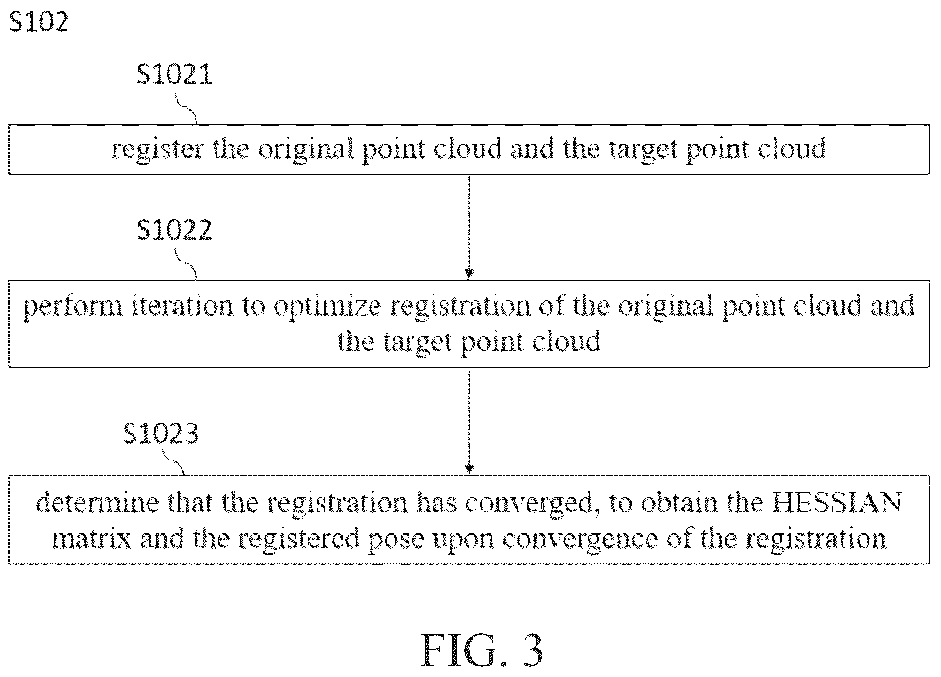 Patent US12591985 Figure 4 – Point cloud registration state determination based on directional weighting