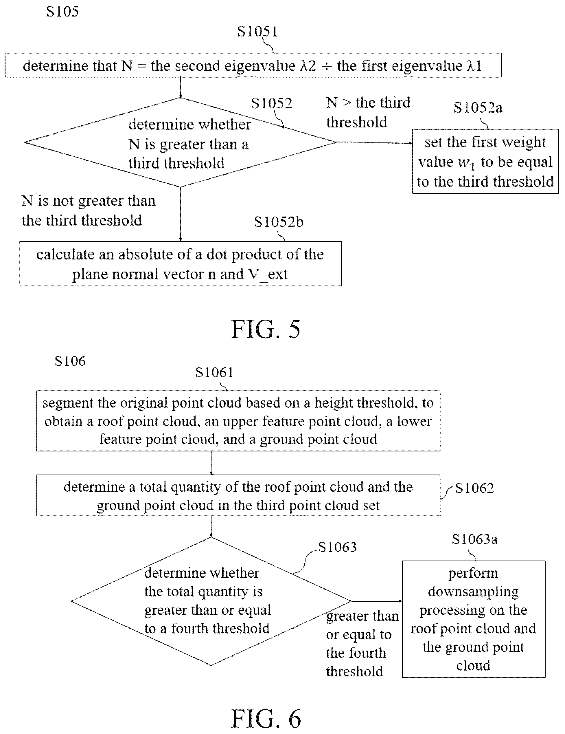 Patent US12591985 Figure 7 – Point cloud registration state determination based on directional weighting