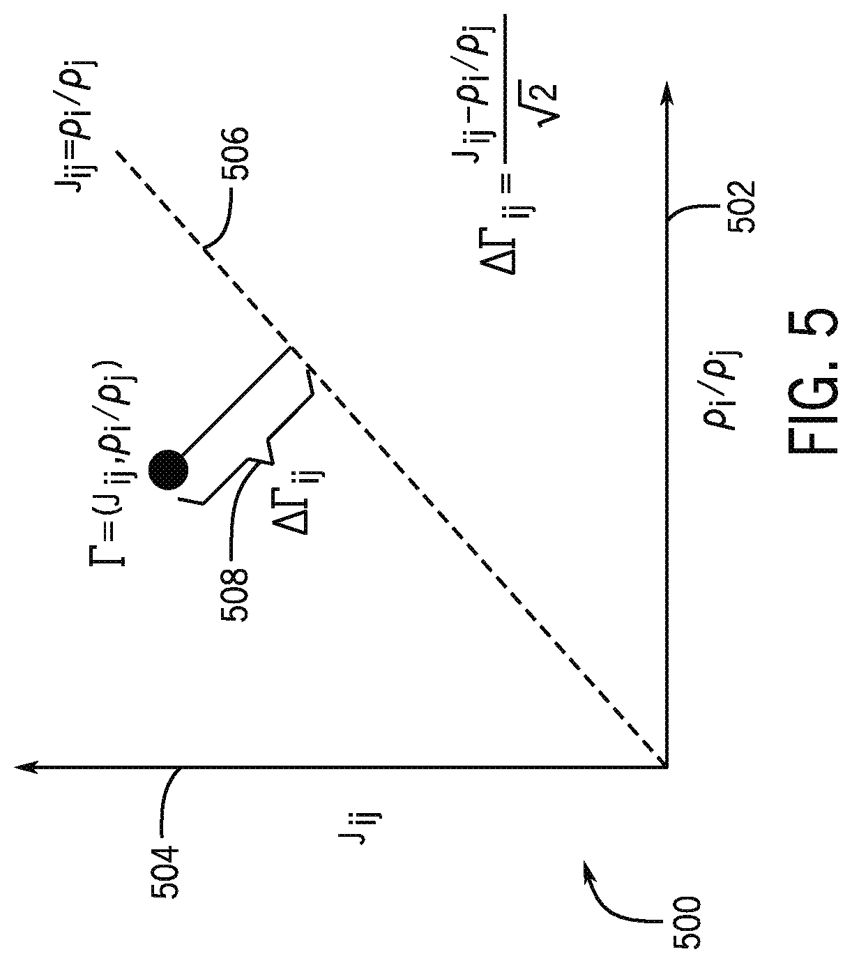 Patent US12591987 Figure 6 – System and method for simultaneously registering multiple lung CT scans for quantitative lung analysis