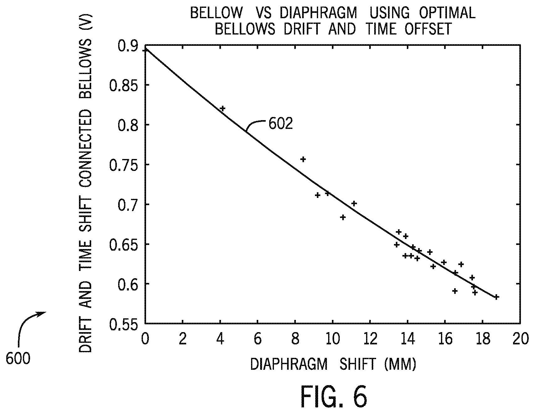 Patent US12591987 Figure 7 – System and method for simultaneously registering multiple lung CT scans for quantitative lung analysis
