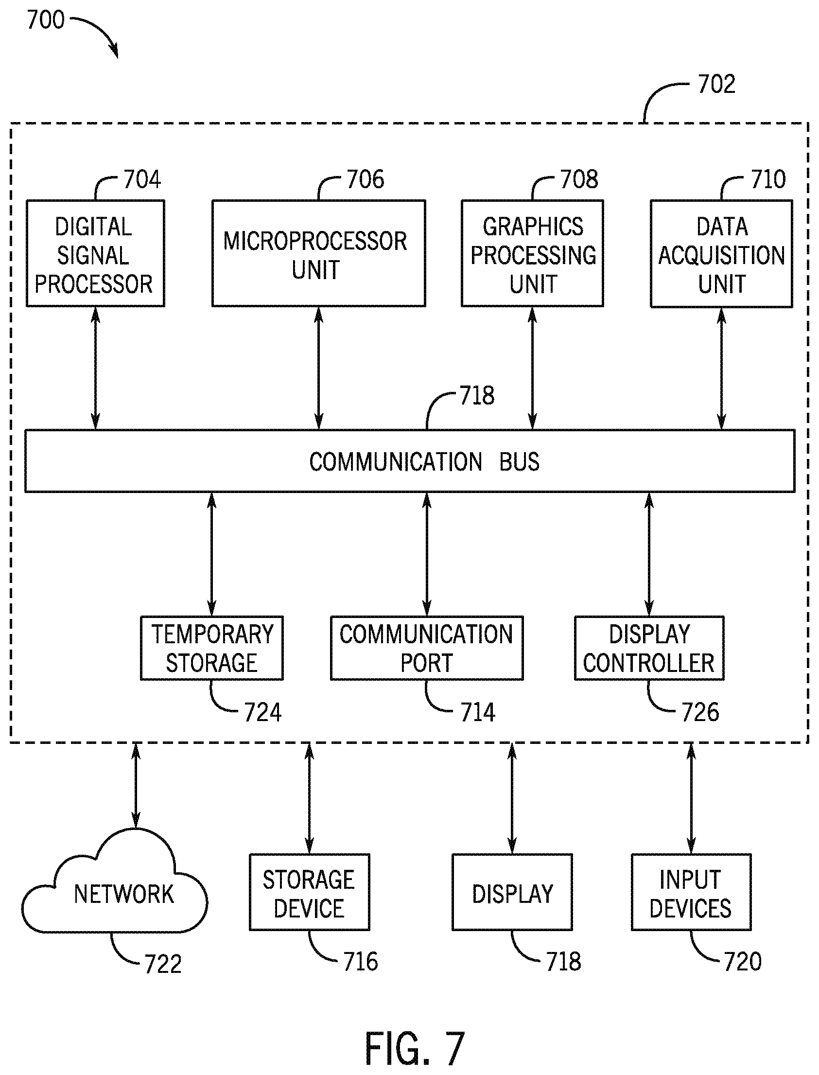 Patent US12591987 Figure 8 – System and method for simultaneously registering multiple lung CT scans for quantitative lung analysis
