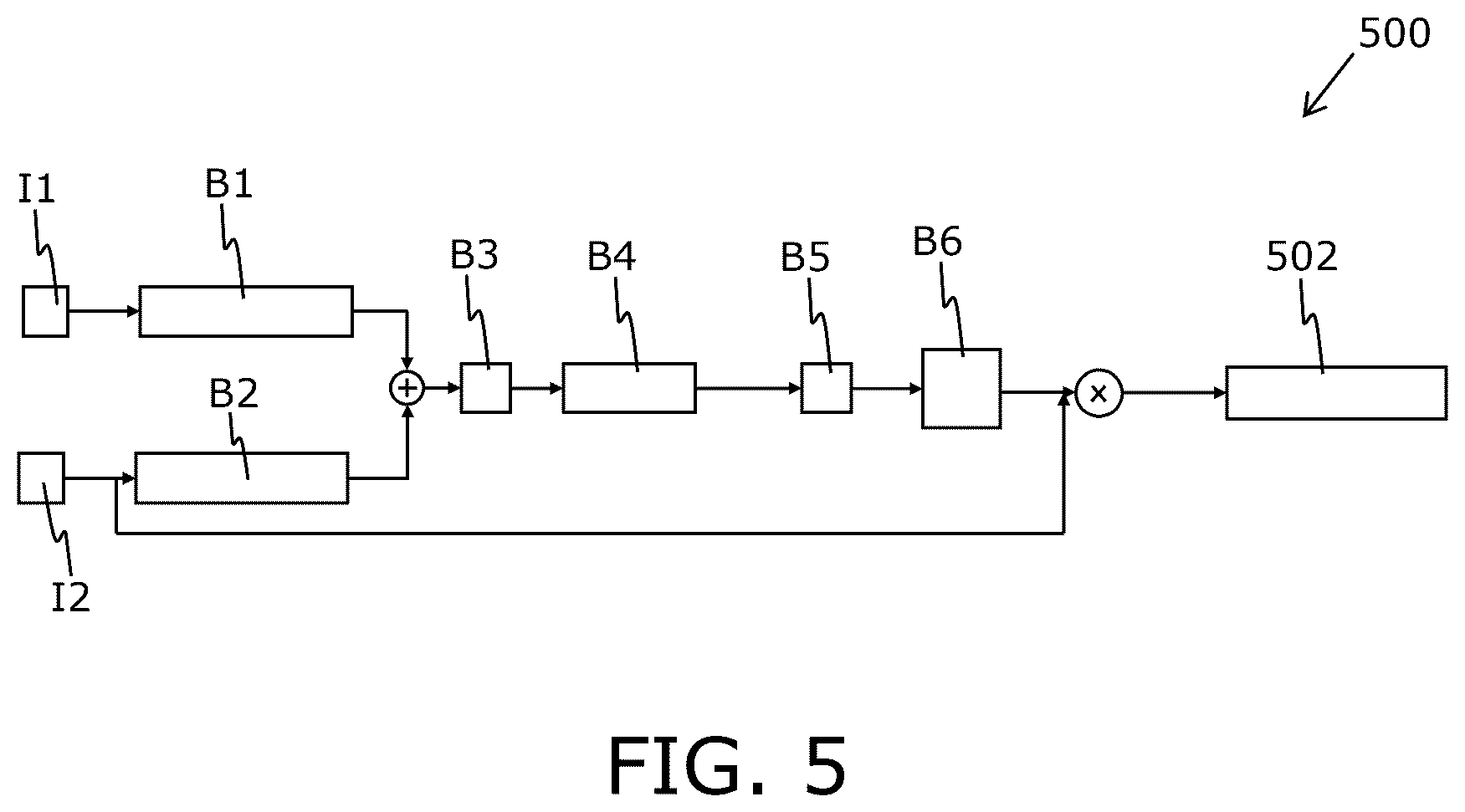 Patent US12591989 Figure 5 – Method for depth estimation and head-mounted display