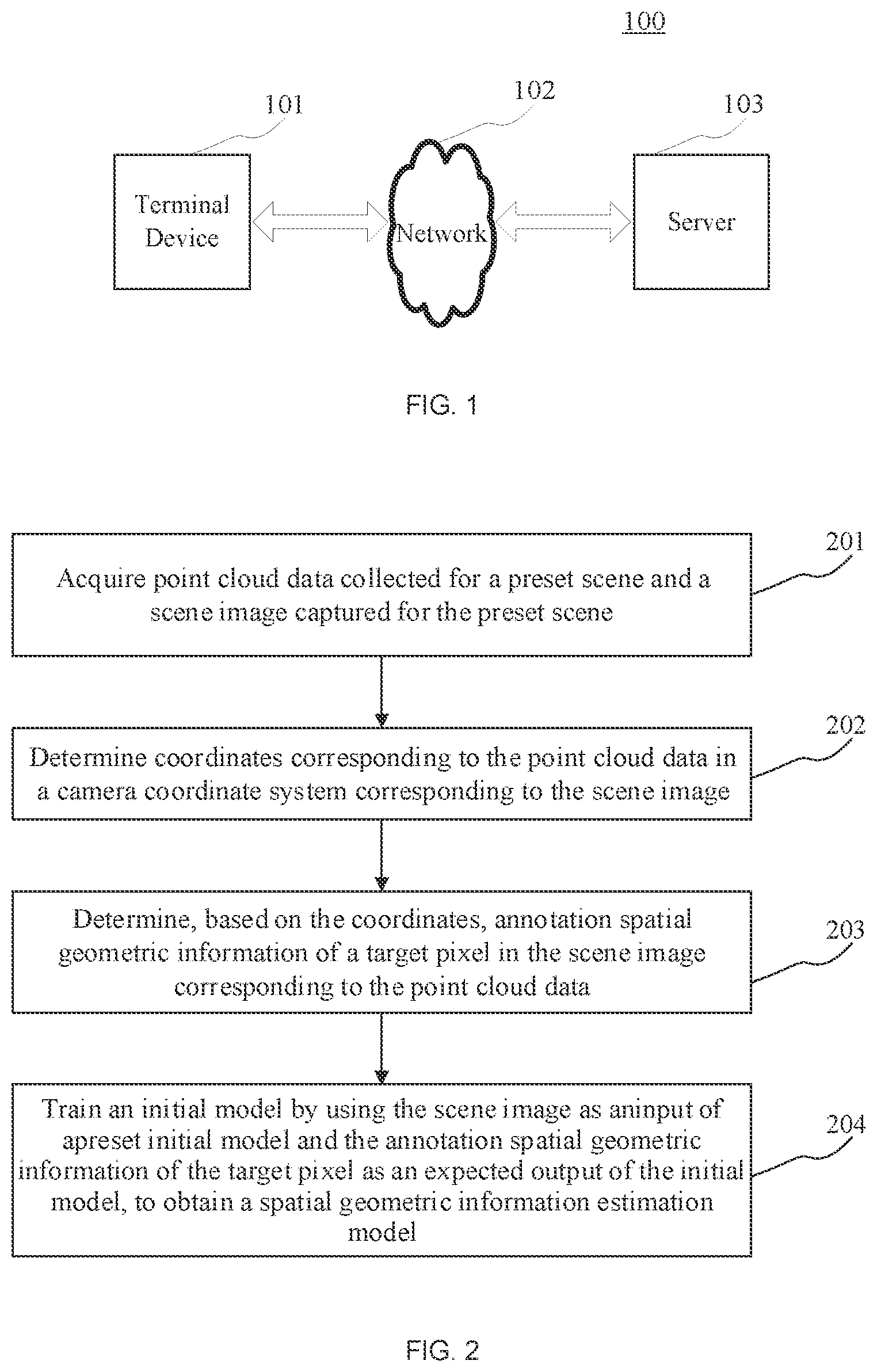 Patent US12591990 Figure 1 – Method and apparatus for generating spatial geometric information estimation model
