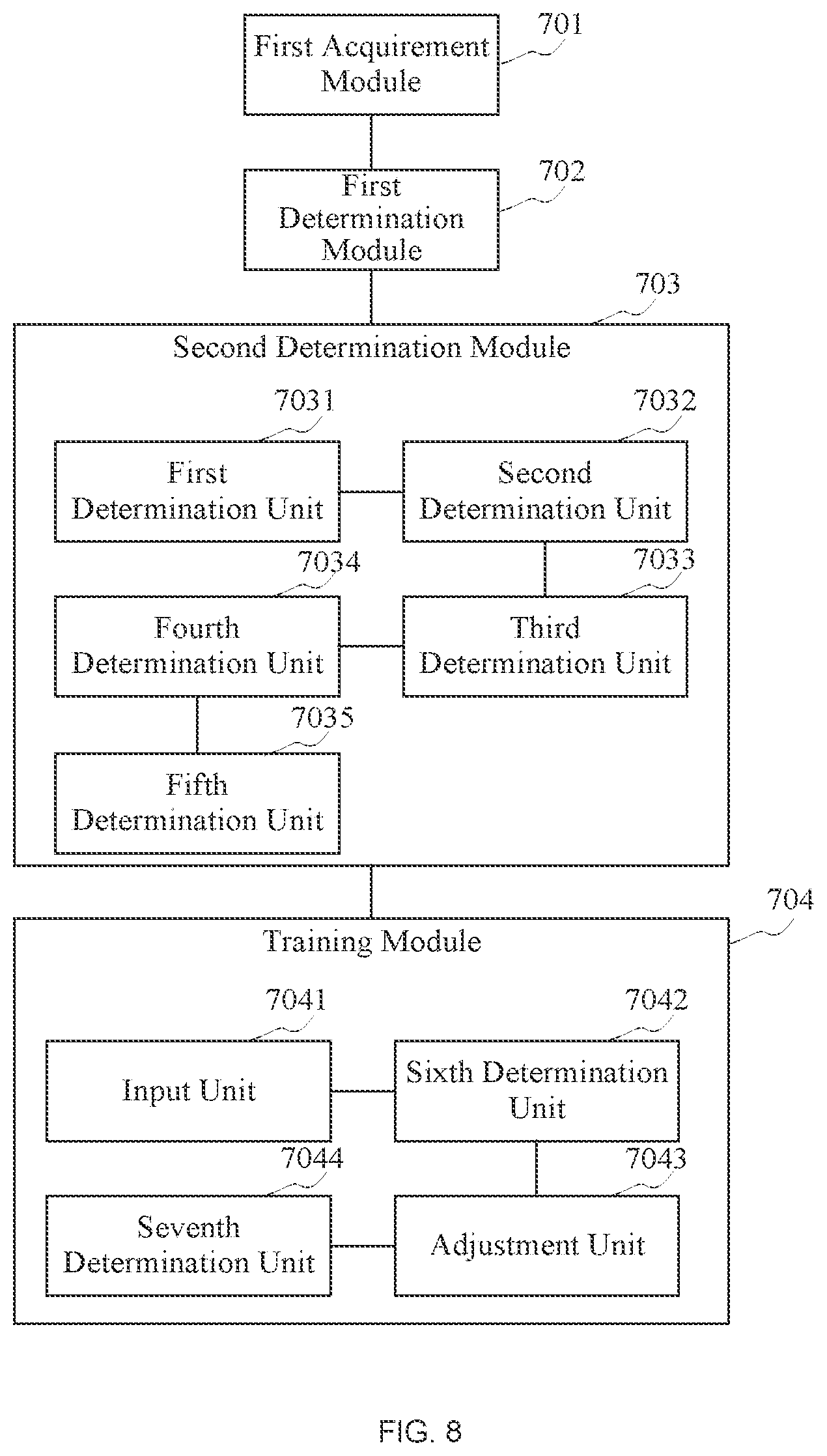 Patent US12591990 Figure 5 – Method and apparatus for generating spatial geometric information estimation model