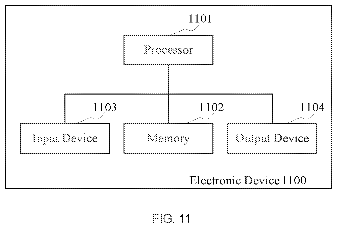 Patent US12591990 Figure 7 – Method and apparatus for generating spatial geometric information estimation model