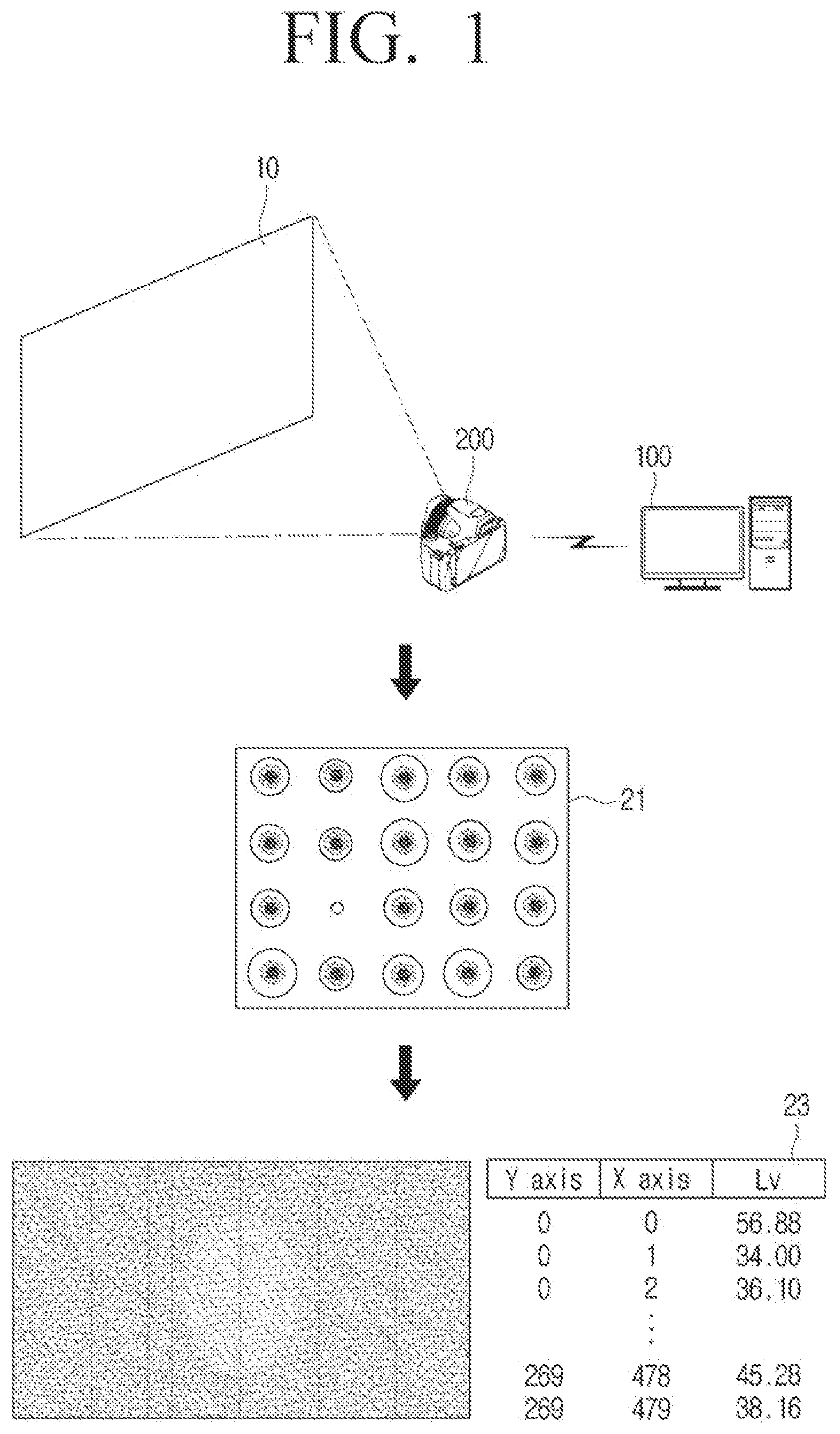 Patent US12591991 Figure 1 – Apparatus, system, and control method for measuring LED panel