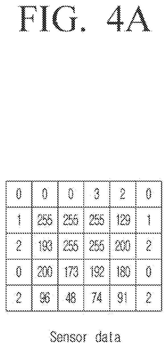 Patent US12591991 Figure 4 – Apparatus, system, and control method for measuring LED panel