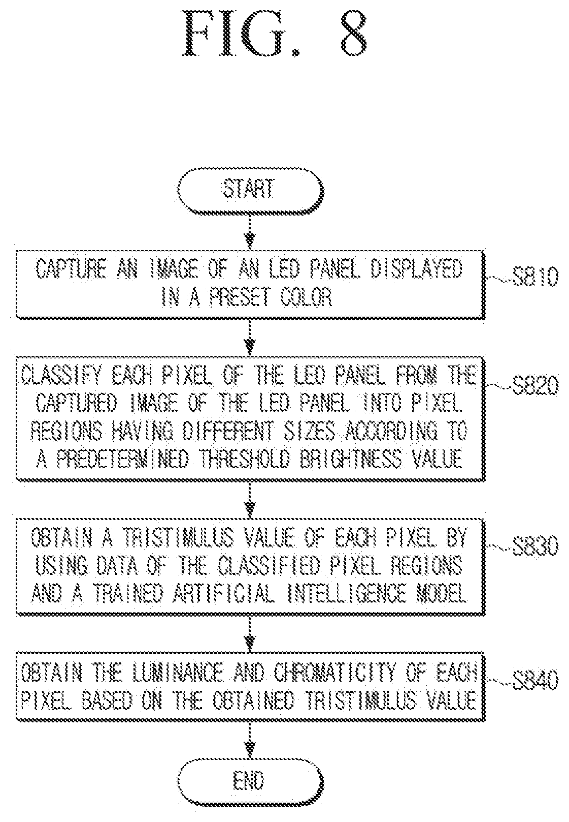 Patent US12591991 Figure 12 – Apparatus, system, and control method for measuring LED panel