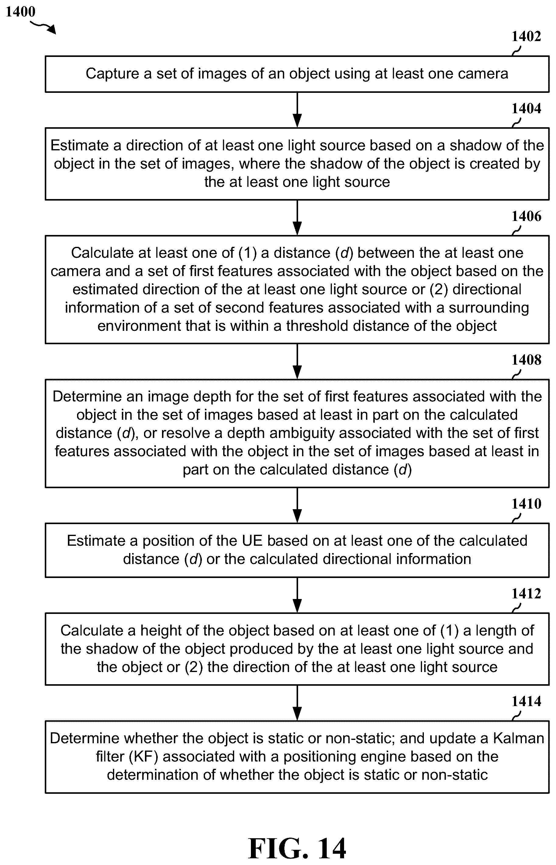 Patent US12591994 Figure 14 – Using light and shadow in vision-aided precise positioning