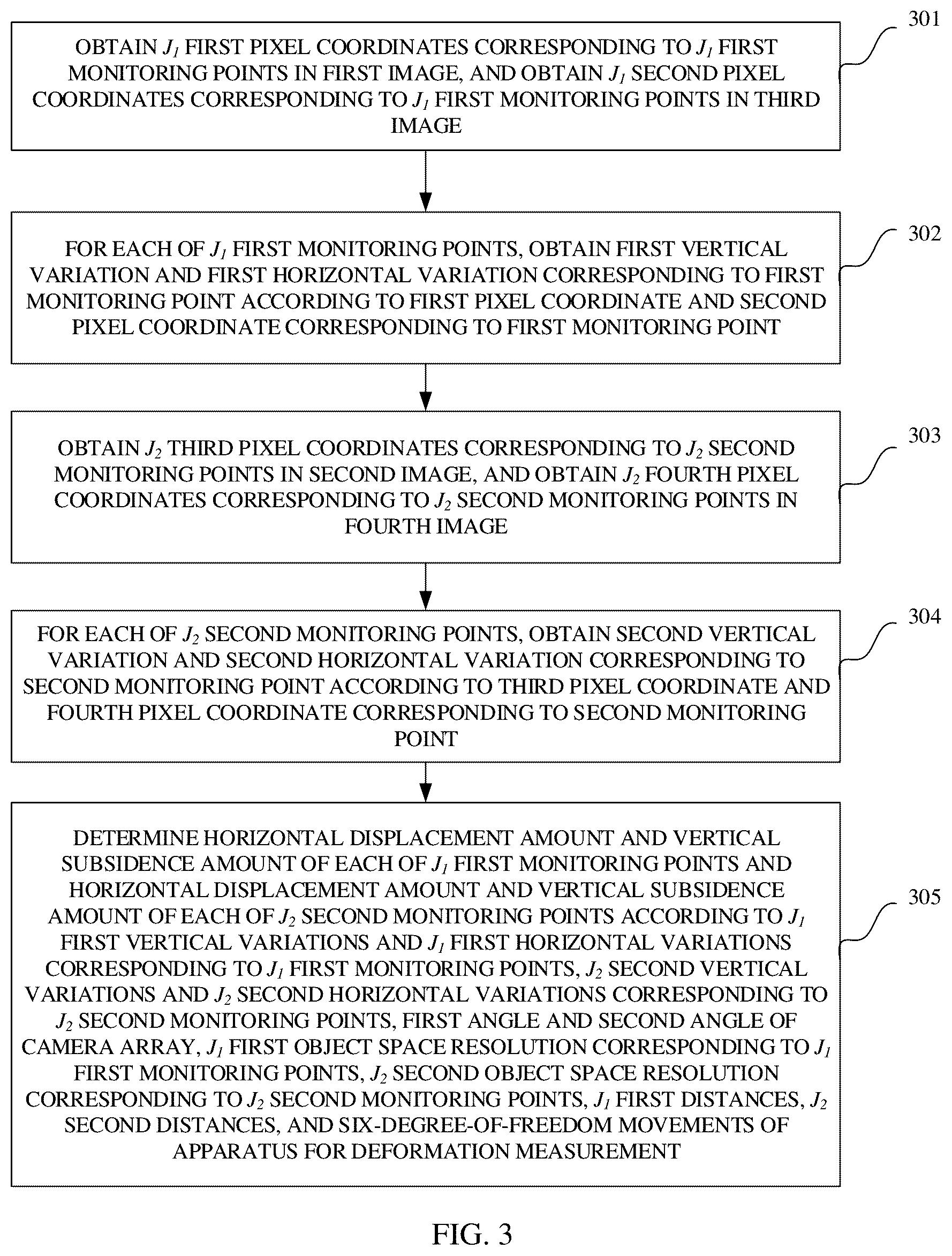 Patent US12591995 Figure 3 – Method and apparatus for deformation measurement, electronic device, and storage medium