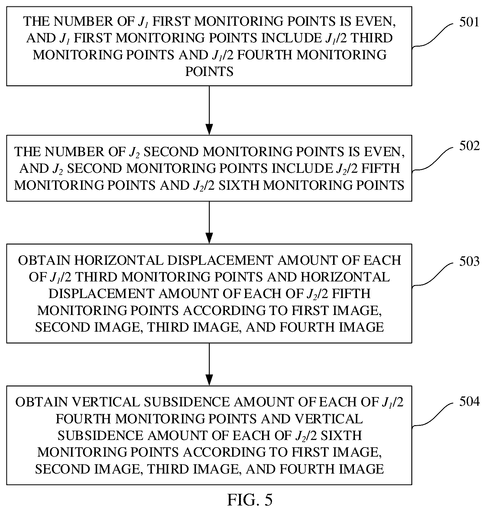 Patent US12591995 Figure 5 – Method and apparatus for deformation measurement, electronic device, and storage medium