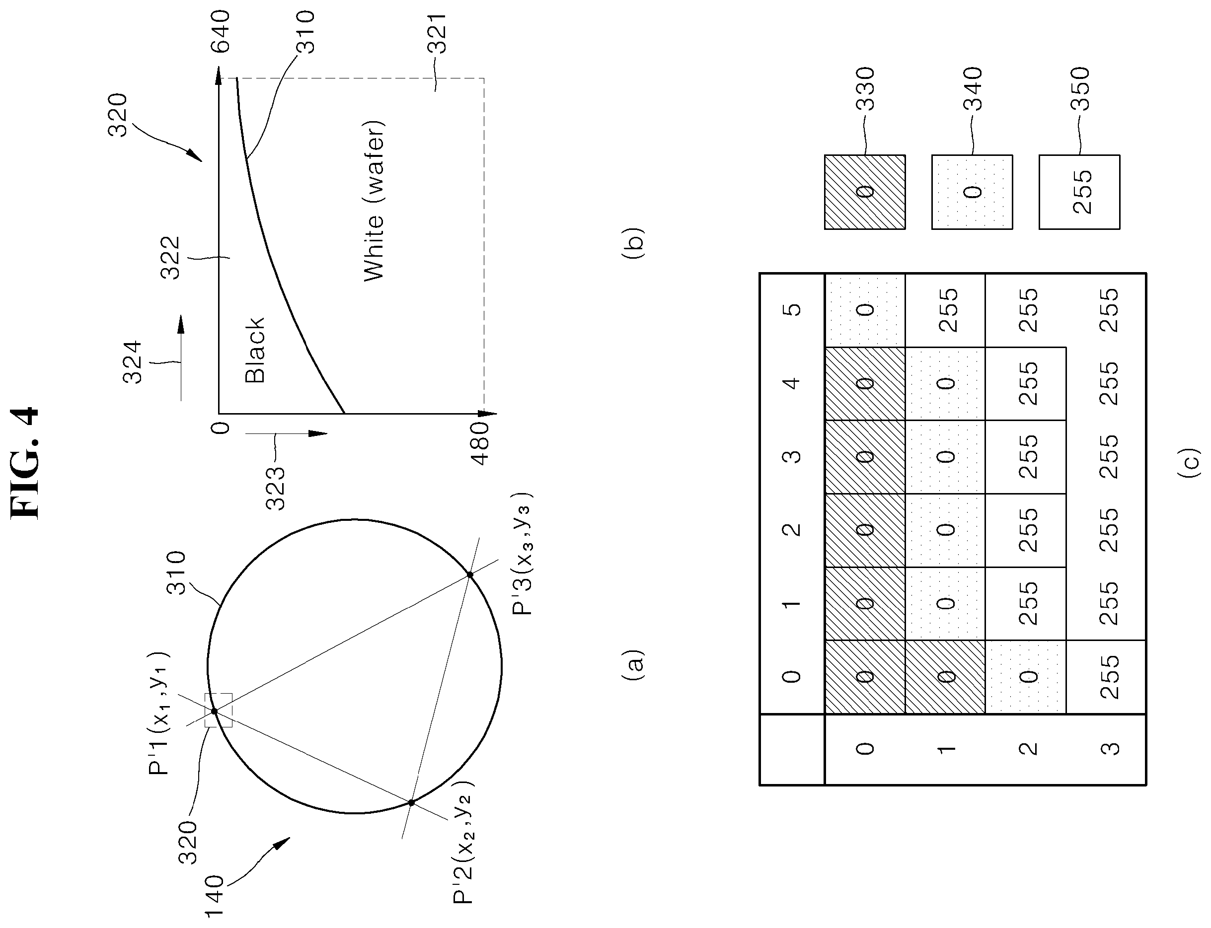 Patent US12591997 Figure 4 – Arrangement device and method