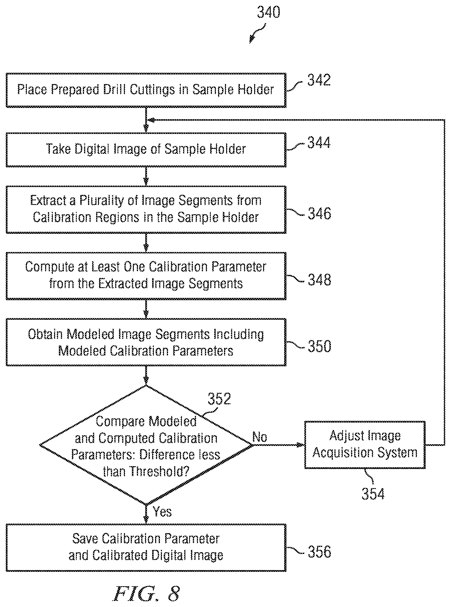 Patent US12591999 Figure 7 – System, apparatus, and method for continuous digital image calibration