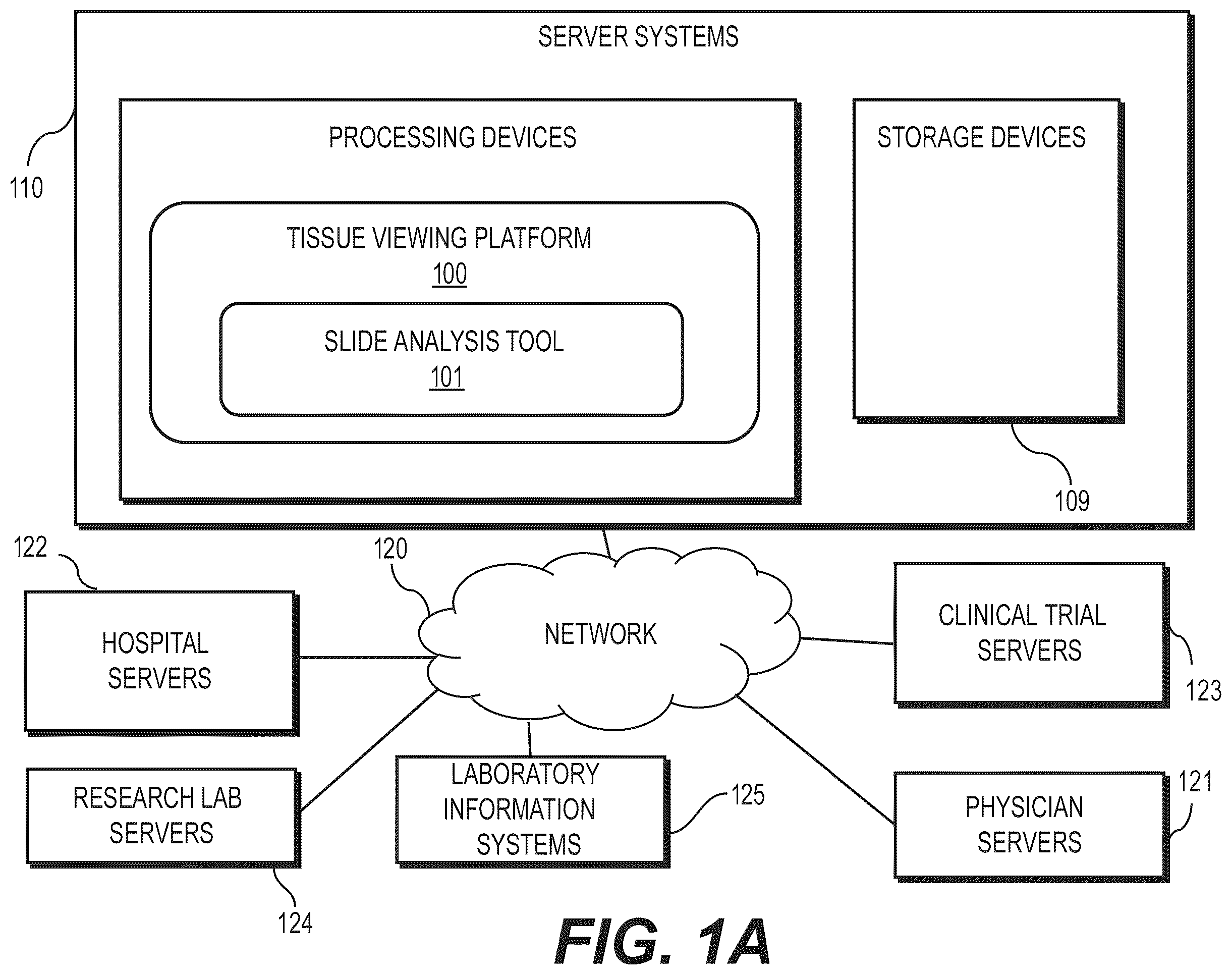 Patent US12592000 Figure 1 – Systems and methods for processing digital images to adapt to color vision deficiency